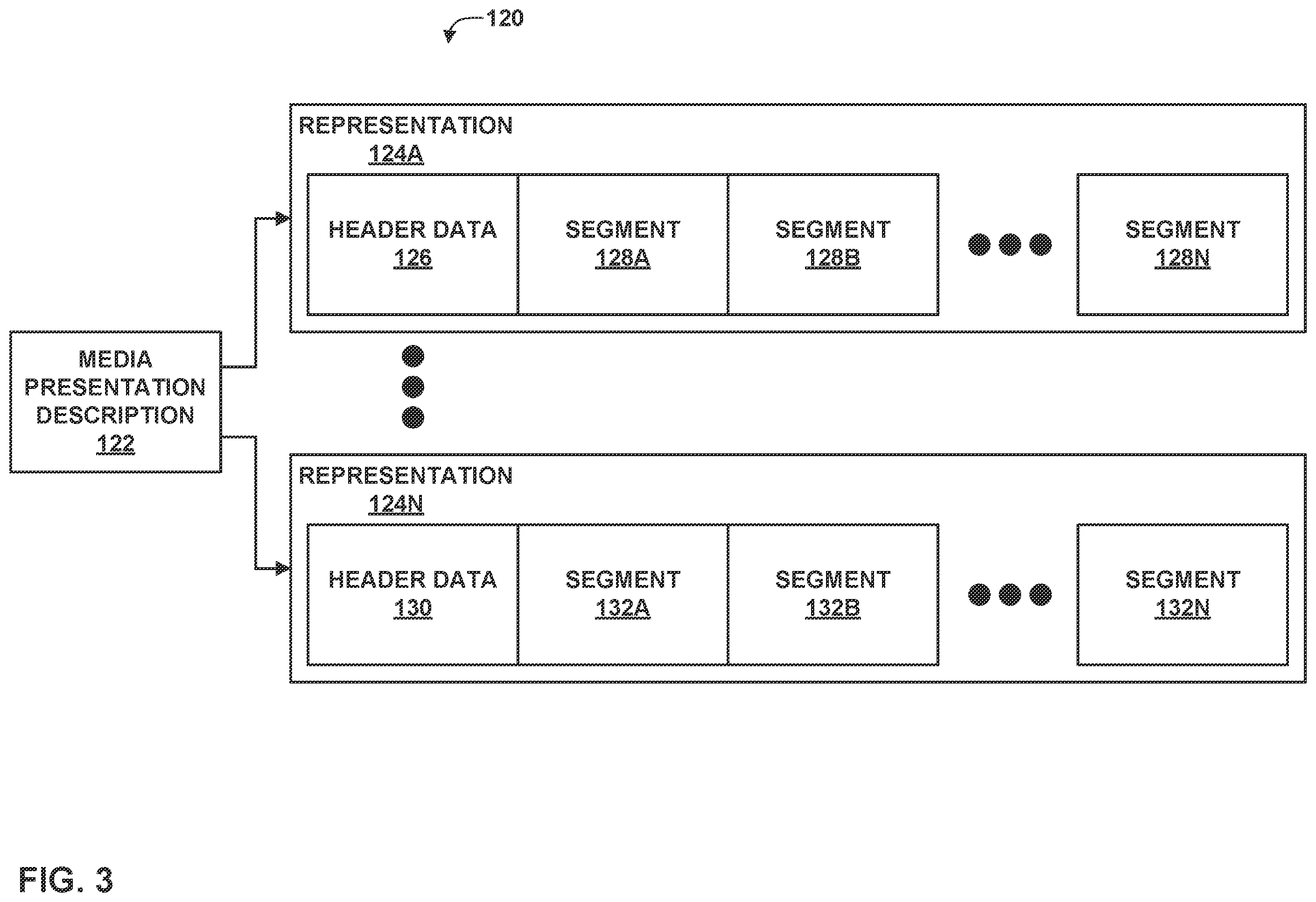 Patent US12581098 Figure 3 – Transporting HEIF-formatted images over real-time transport protocol
