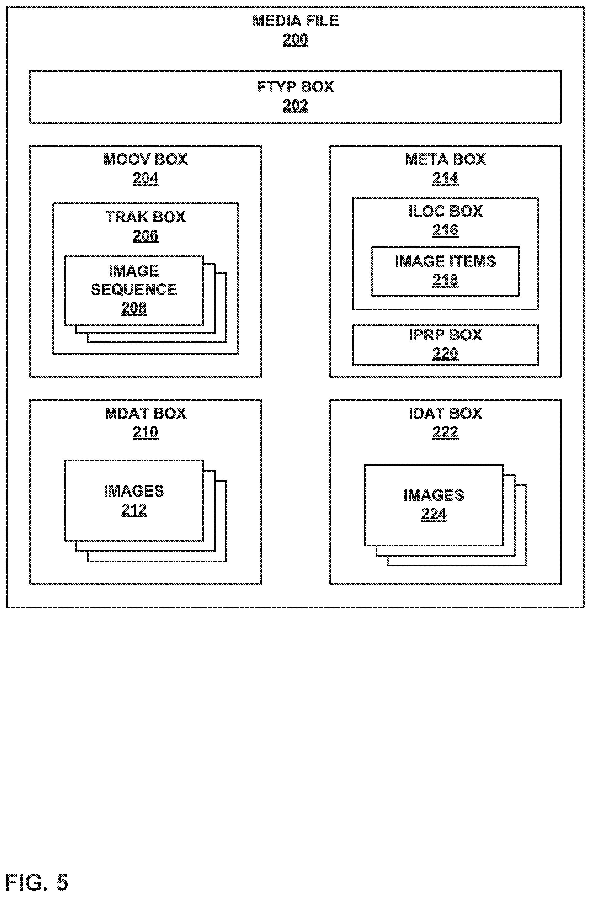 Patent US12581098 Figure 5 – Transporting HEIF-formatted images over real-time transport protocol