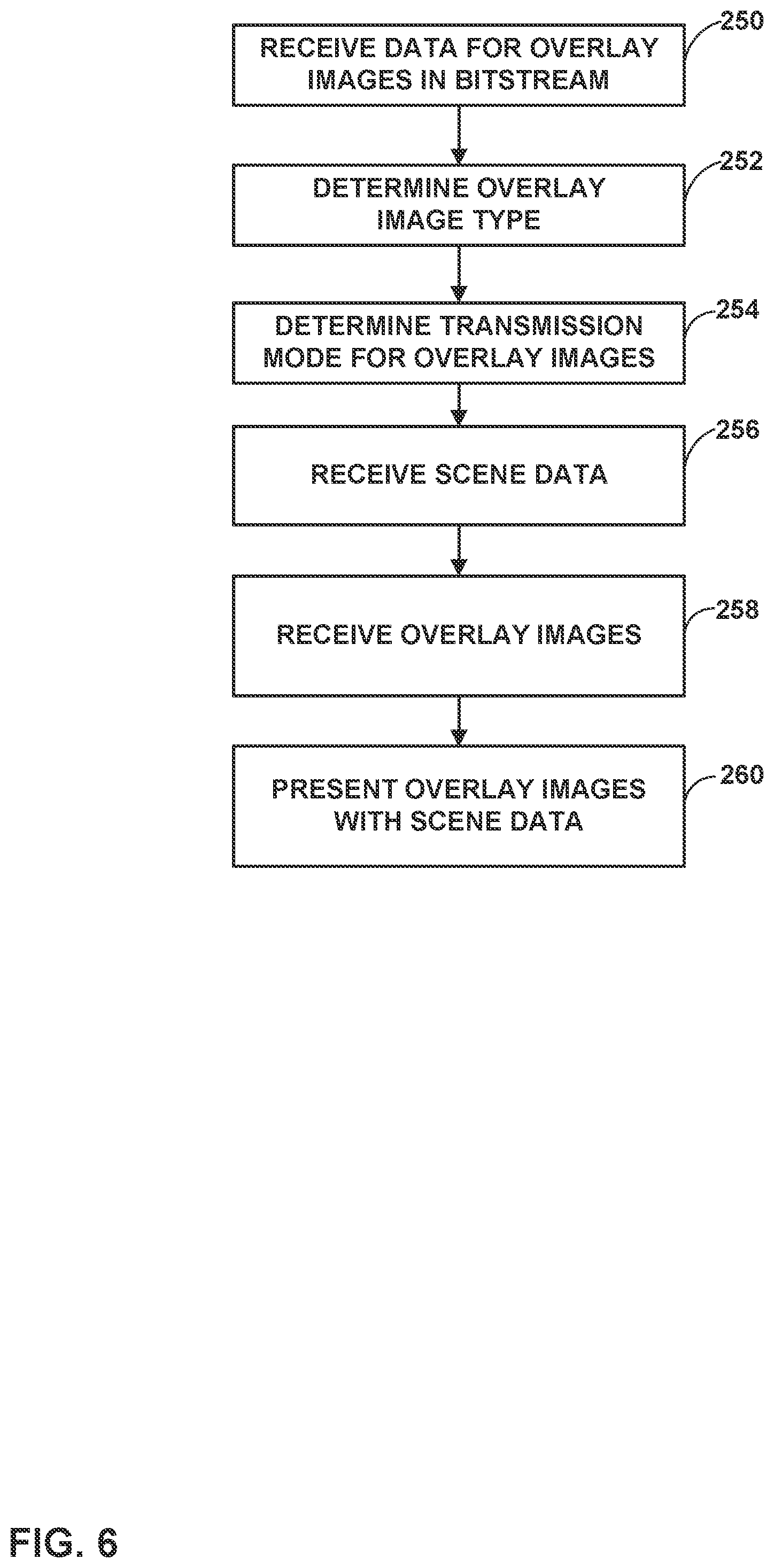 Patent US12581098 Figure 6 – Transporting HEIF-formatted images over real-time transport protocol