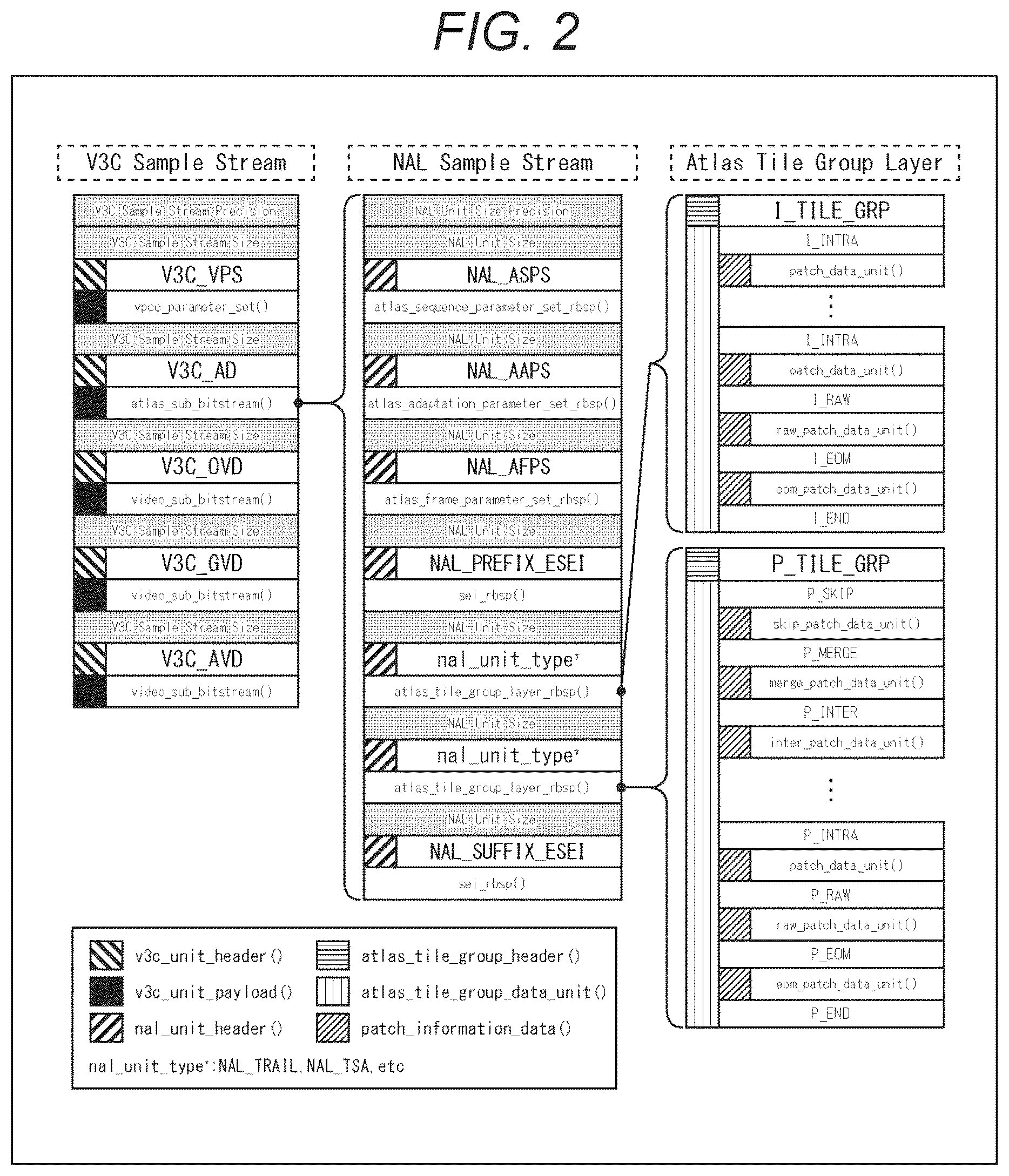 Patent US12581099 Figure 2 – Information processing device and method
