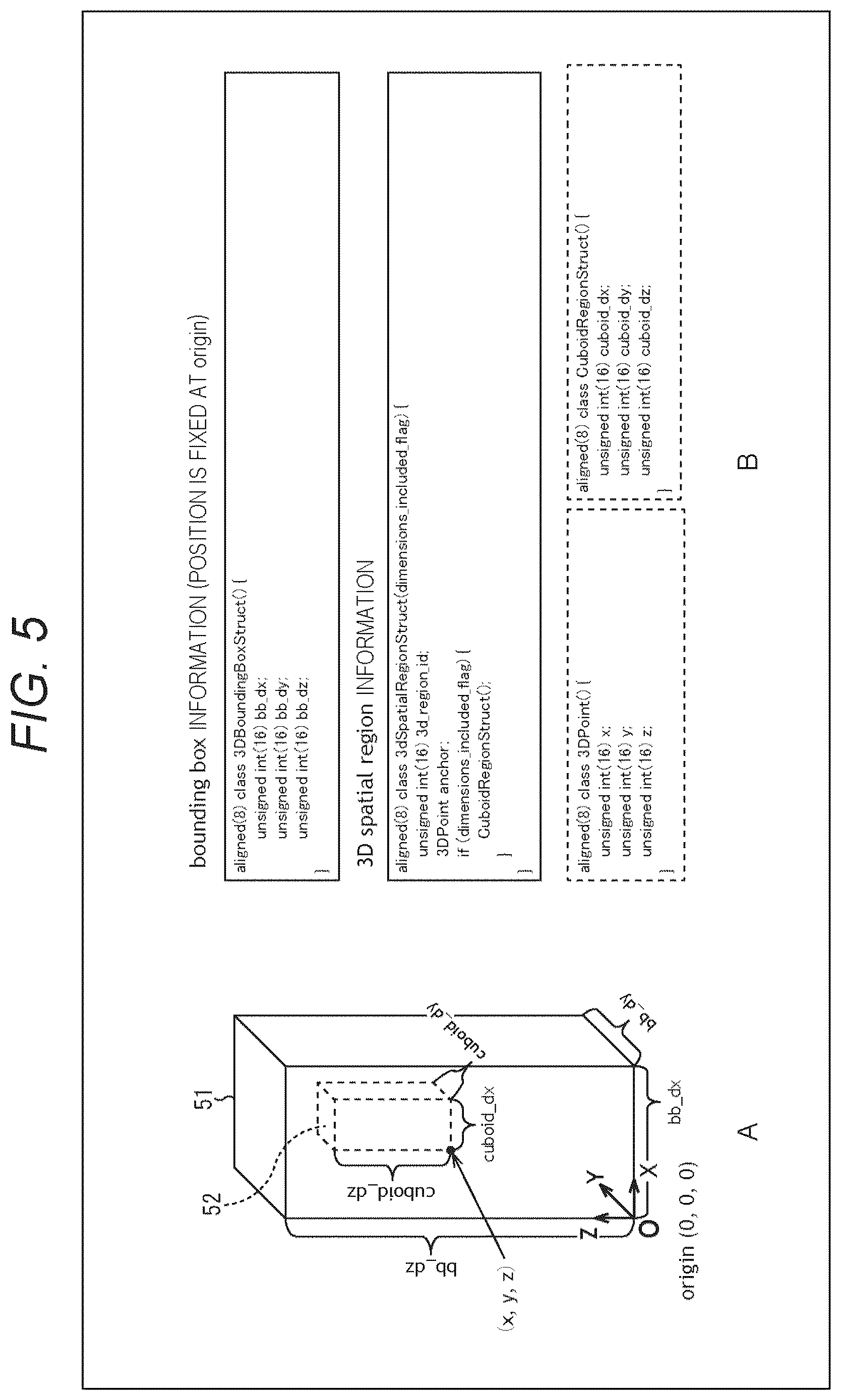 Patent US12581099 Figure 5 – Information processing device and method