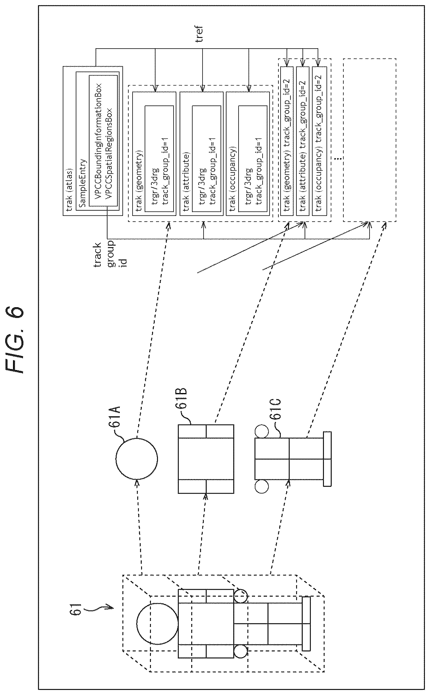 Patent US12581099 Figure 6 – Information processing device and method