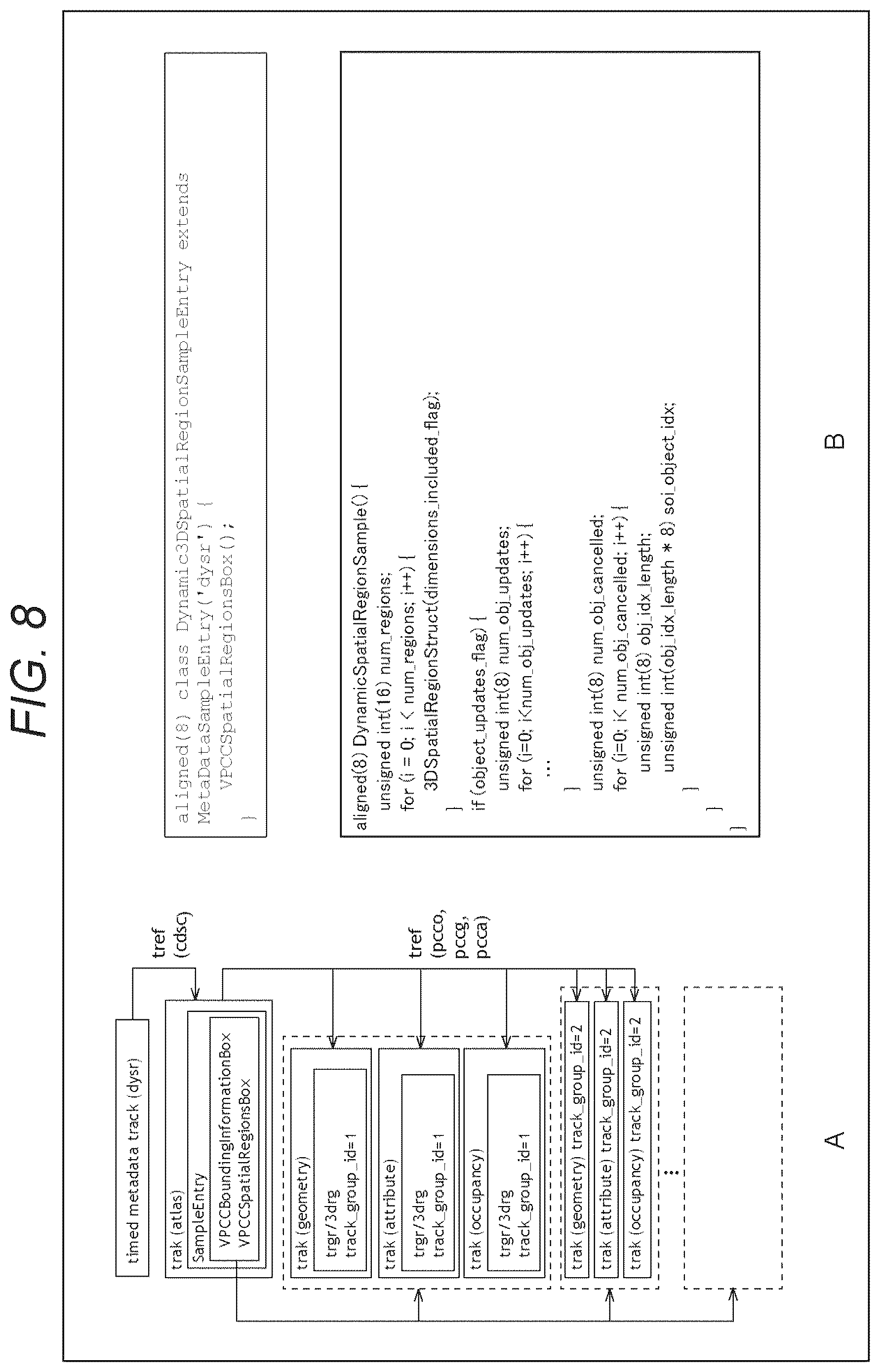 Patent US12581099 Figure 8 – Information processing device and method
