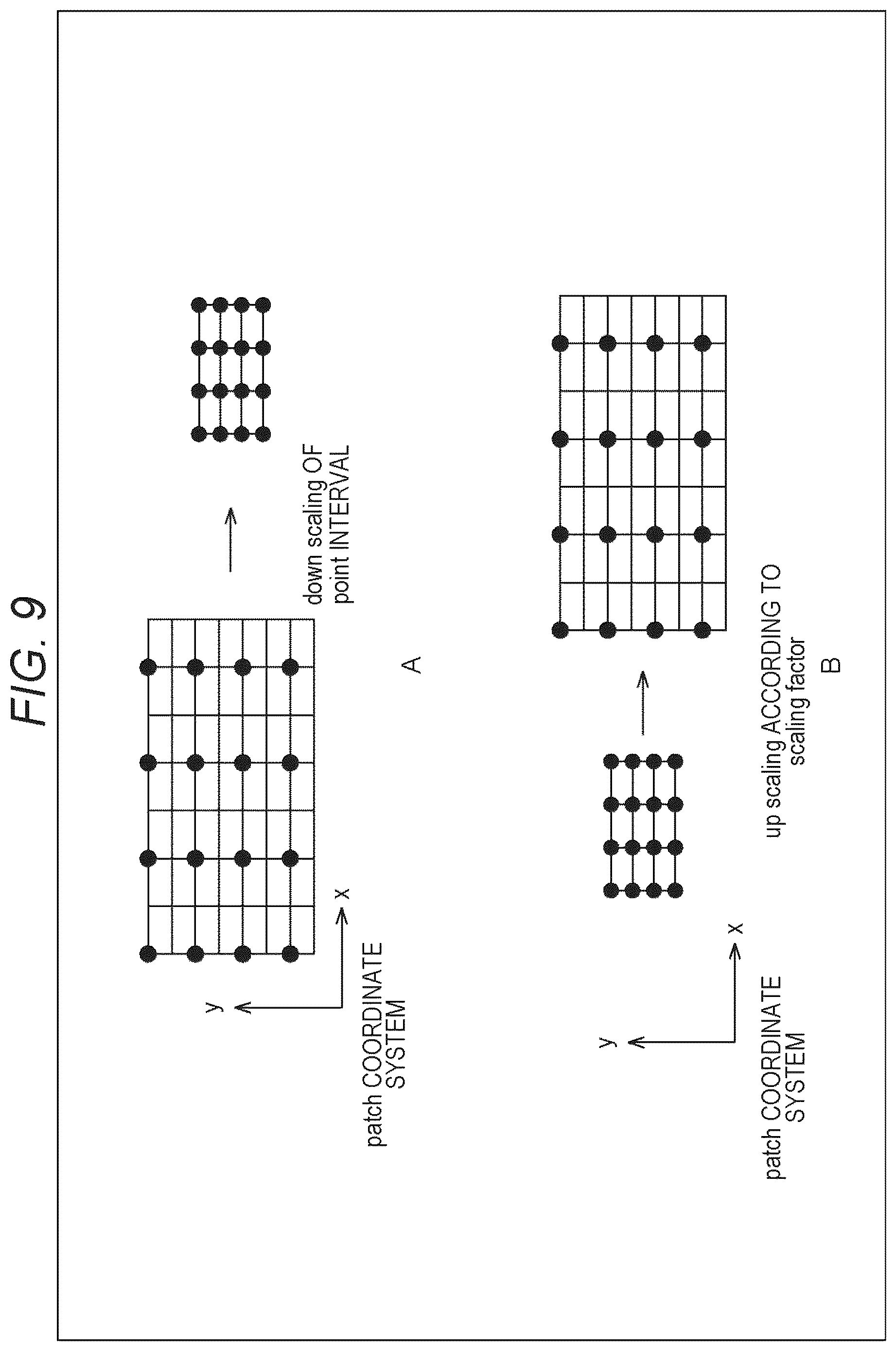 Patent US12581099 Figure 9 – Information processing device and method