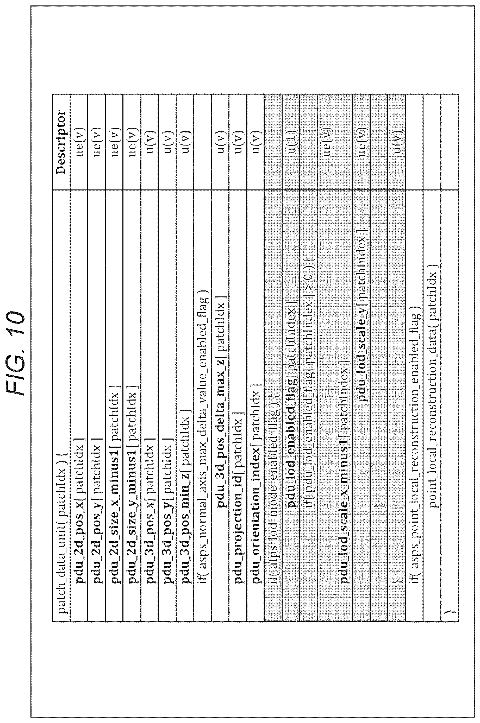Patent US12581099 Figure 10 – Information processing device and method