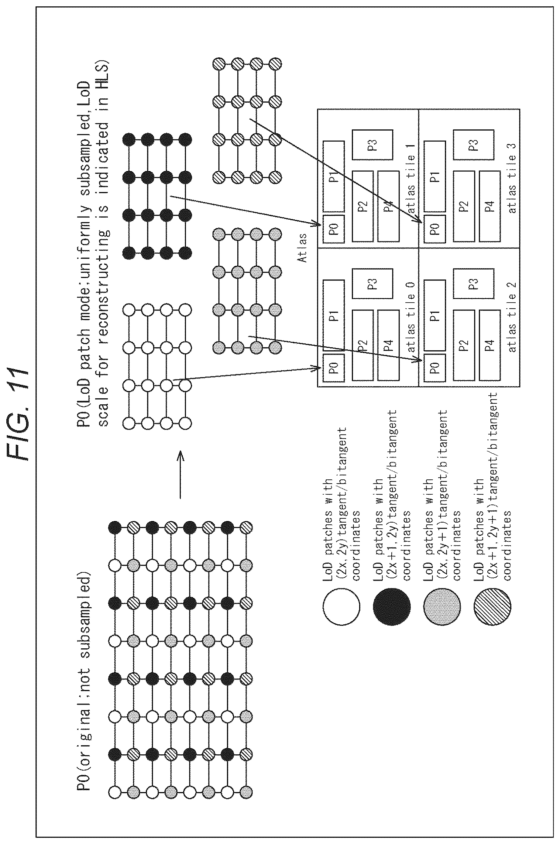 Patent US12581099 Figure 11 – Information processing device and method