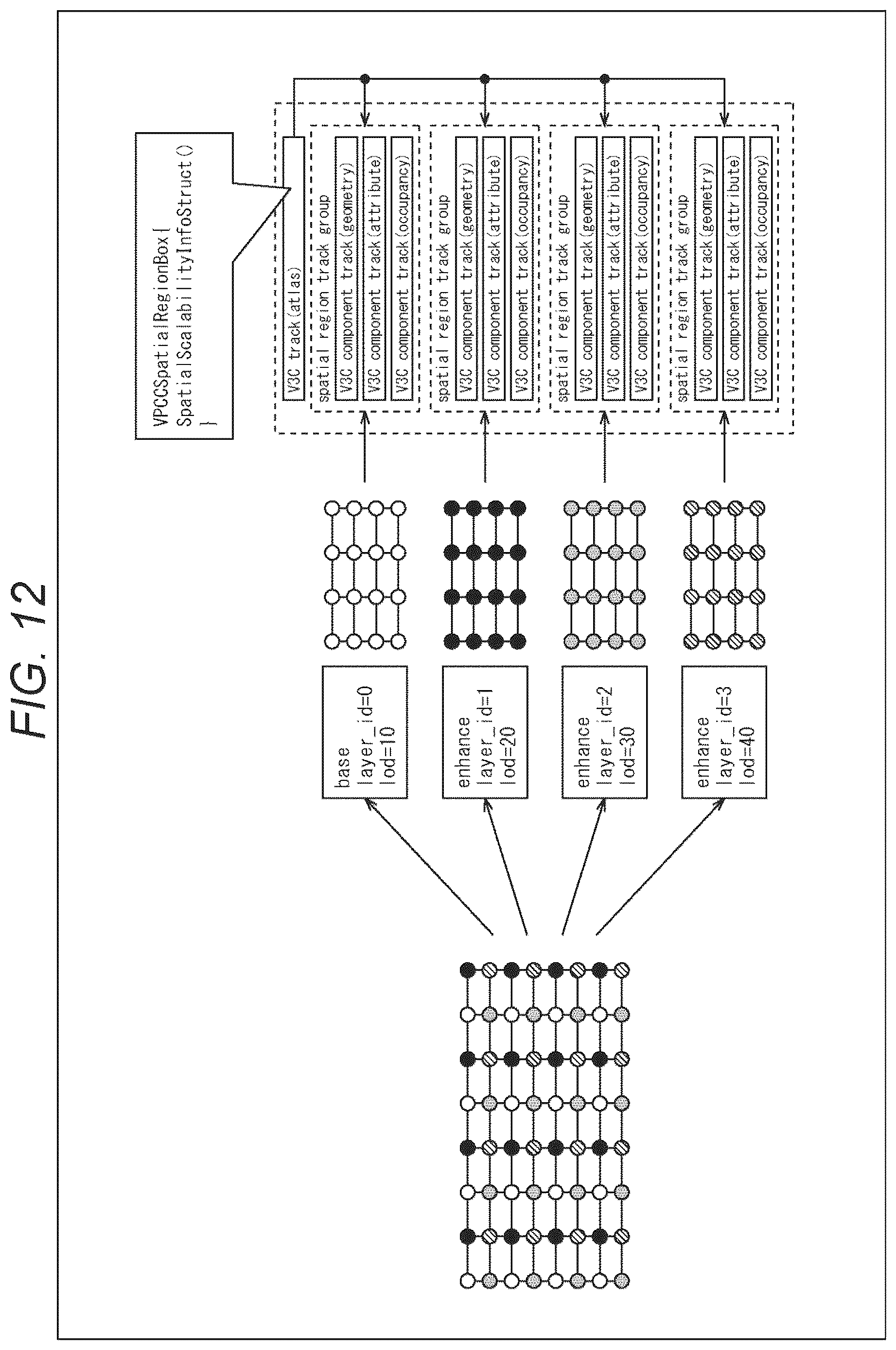 Patent US12581099 Figure 12 – Information processing device and method