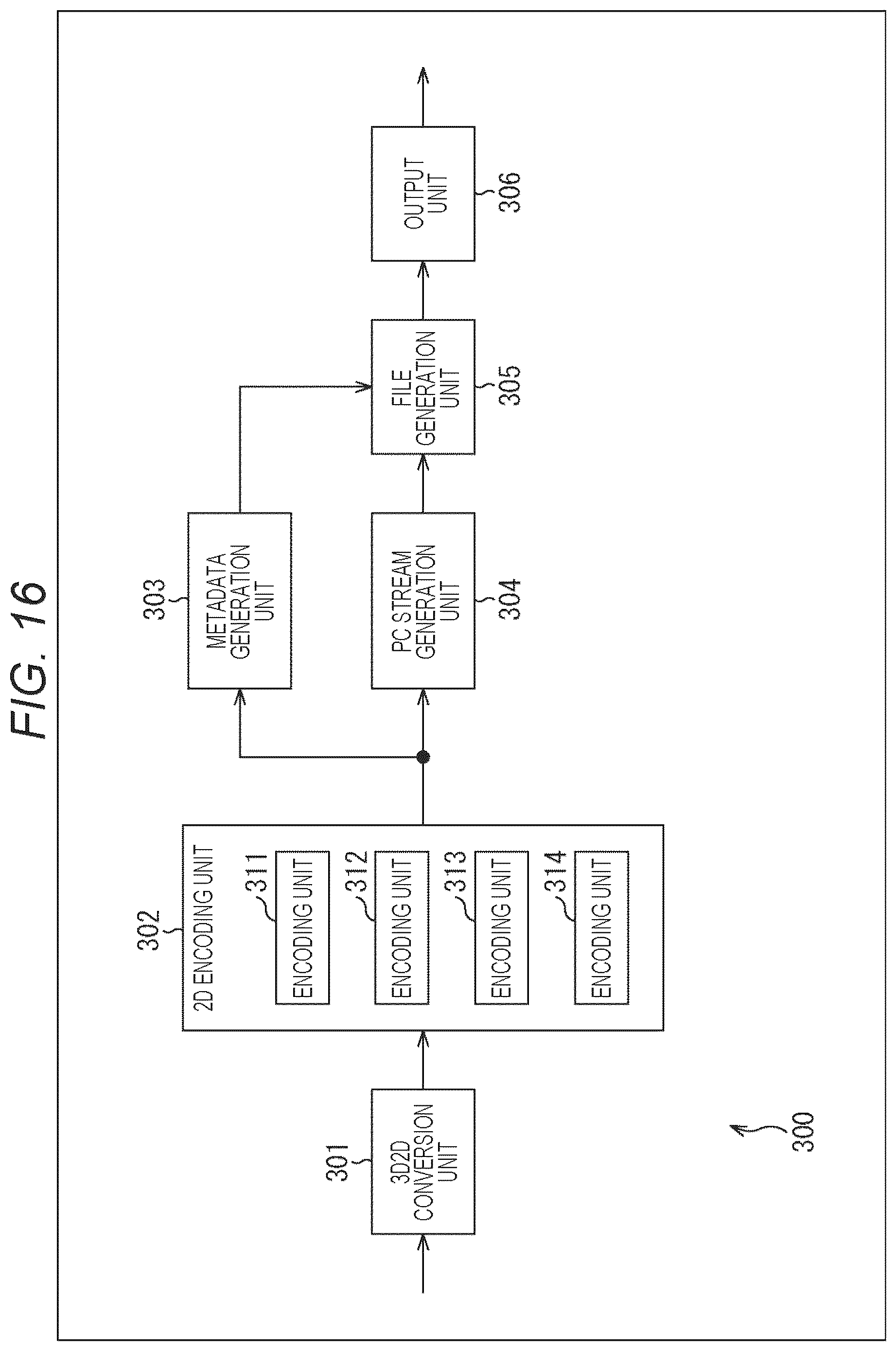 Patent US12581099 Figure 16 – Information processing device and method