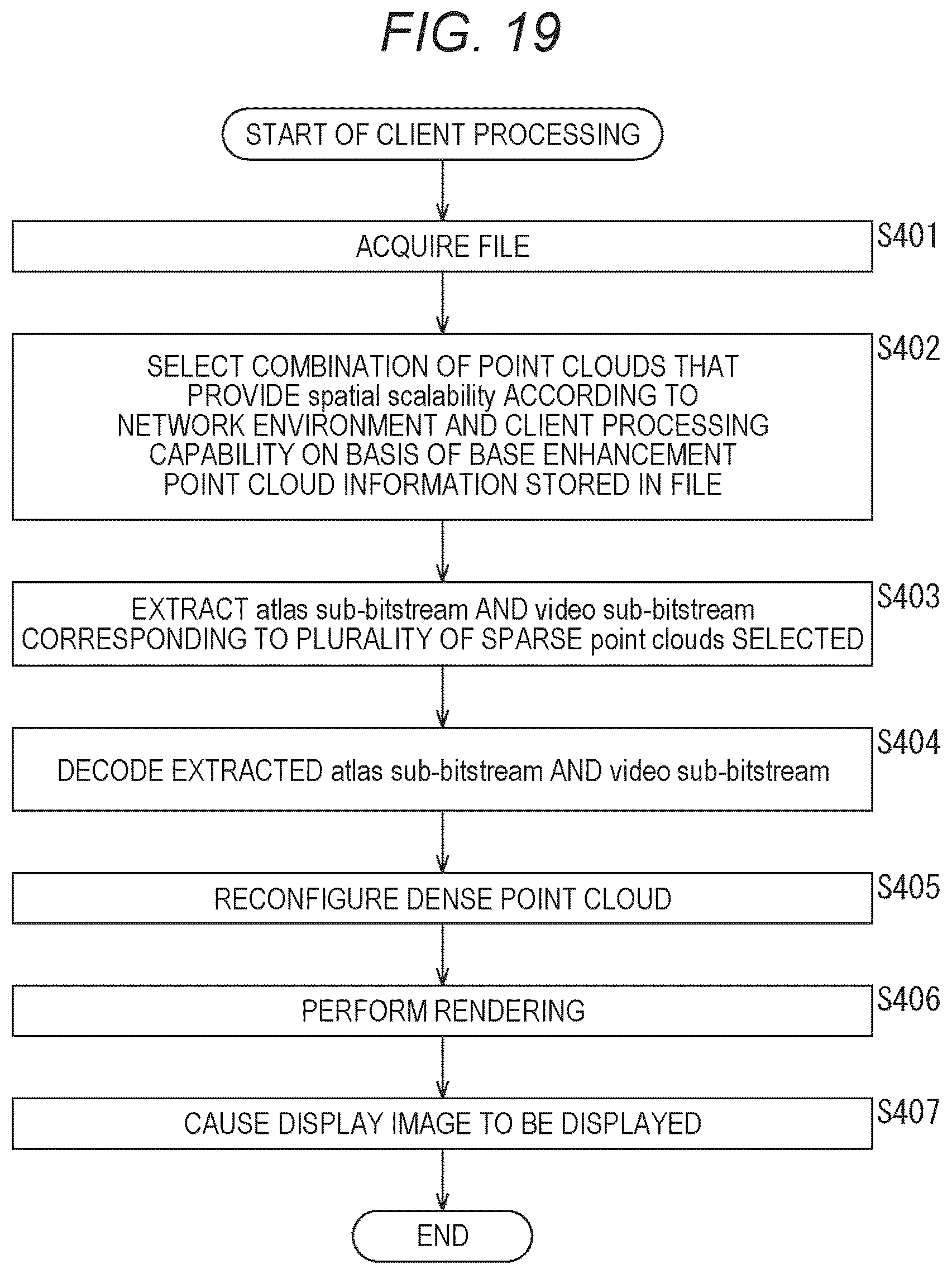 Patent US12581099 Figure 19 – Information processing device and method