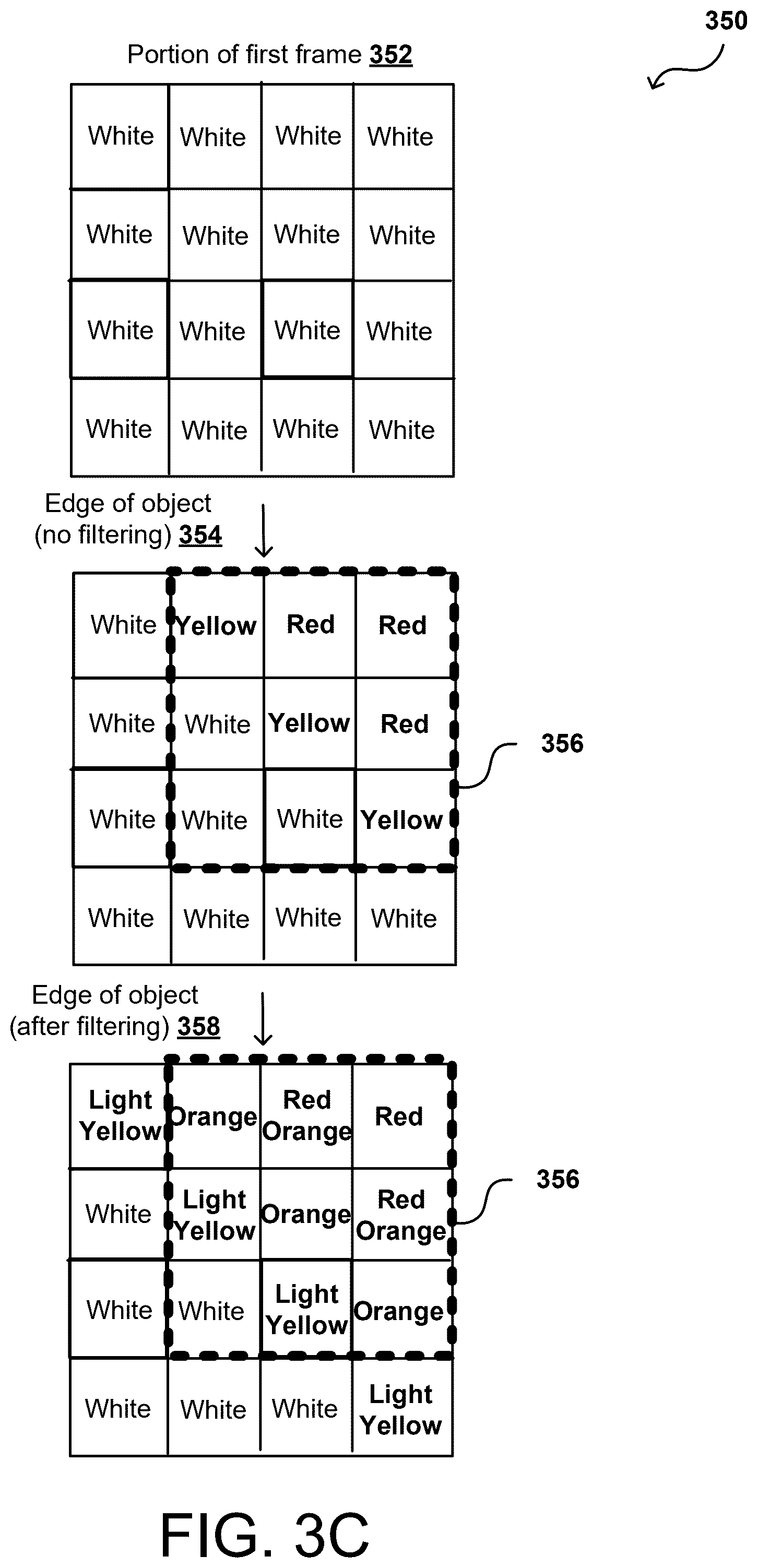 Patent US12581100 Figure 4 – Video encoding using reconstruction of spatially decimated frames