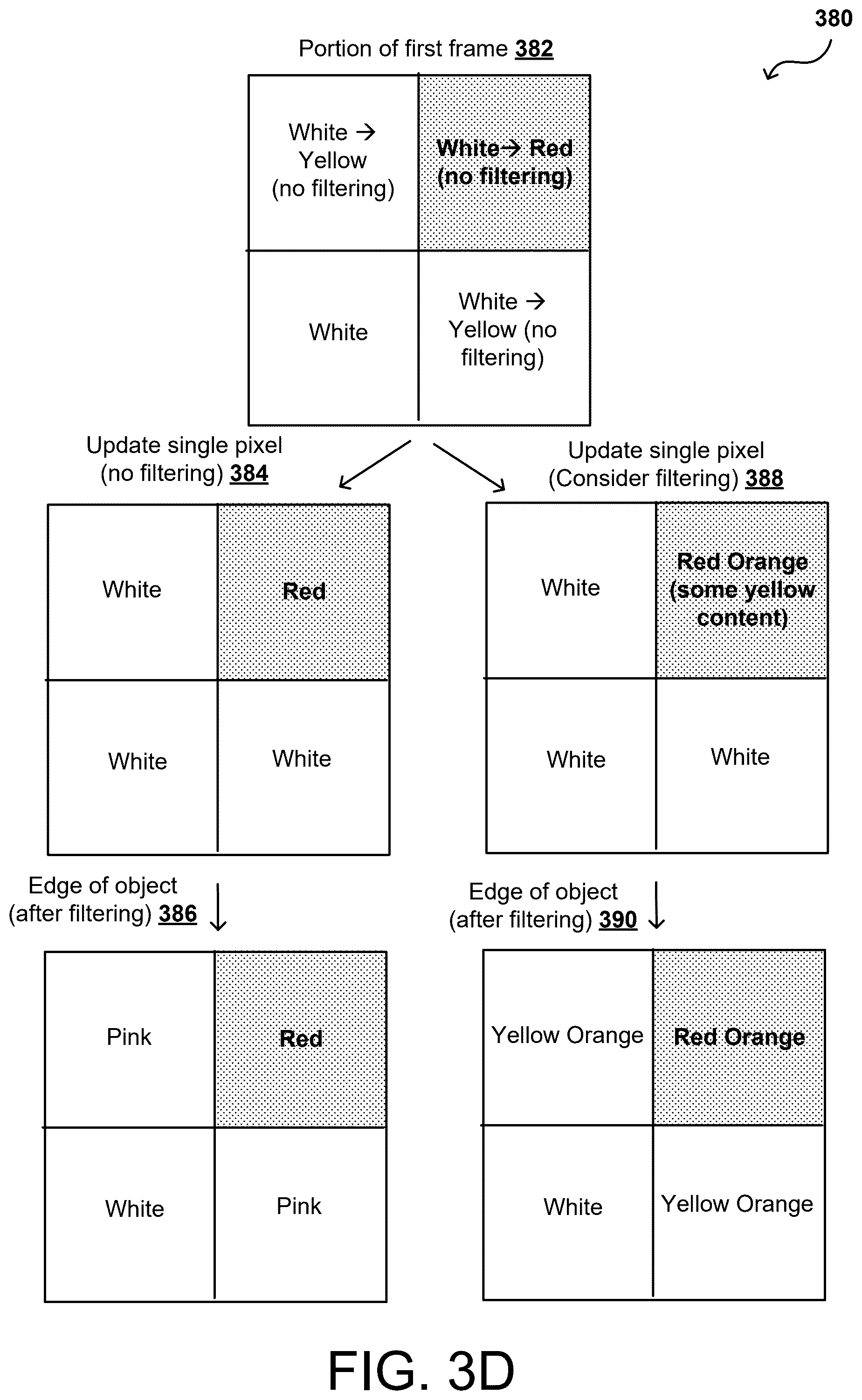 Patent US12581100 Figure 5 – Video encoding using reconstruction of spatially decimated frames