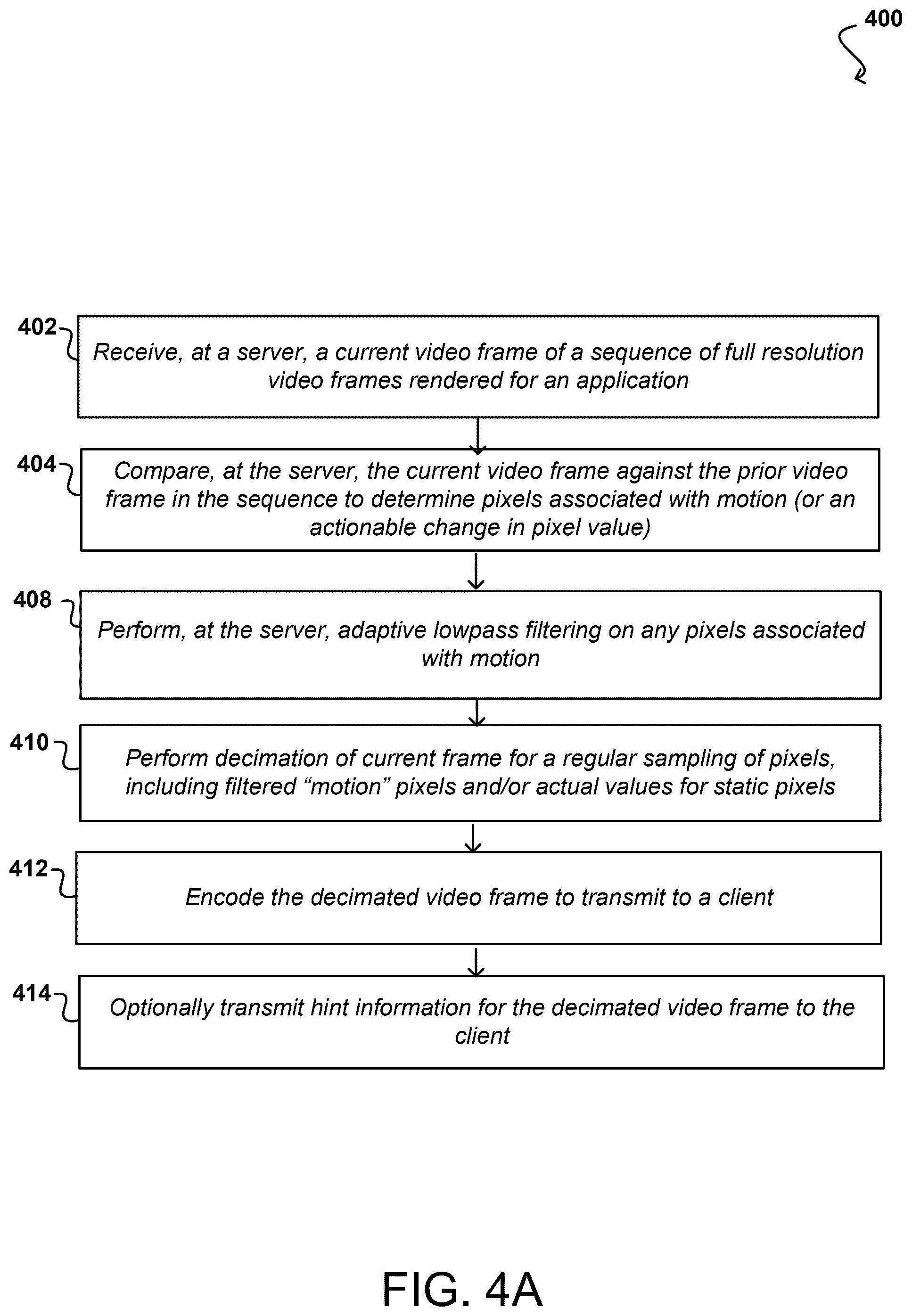 Patent US12581100 Figure 6 – Video encoding using reconstruction of spatially decimated frames