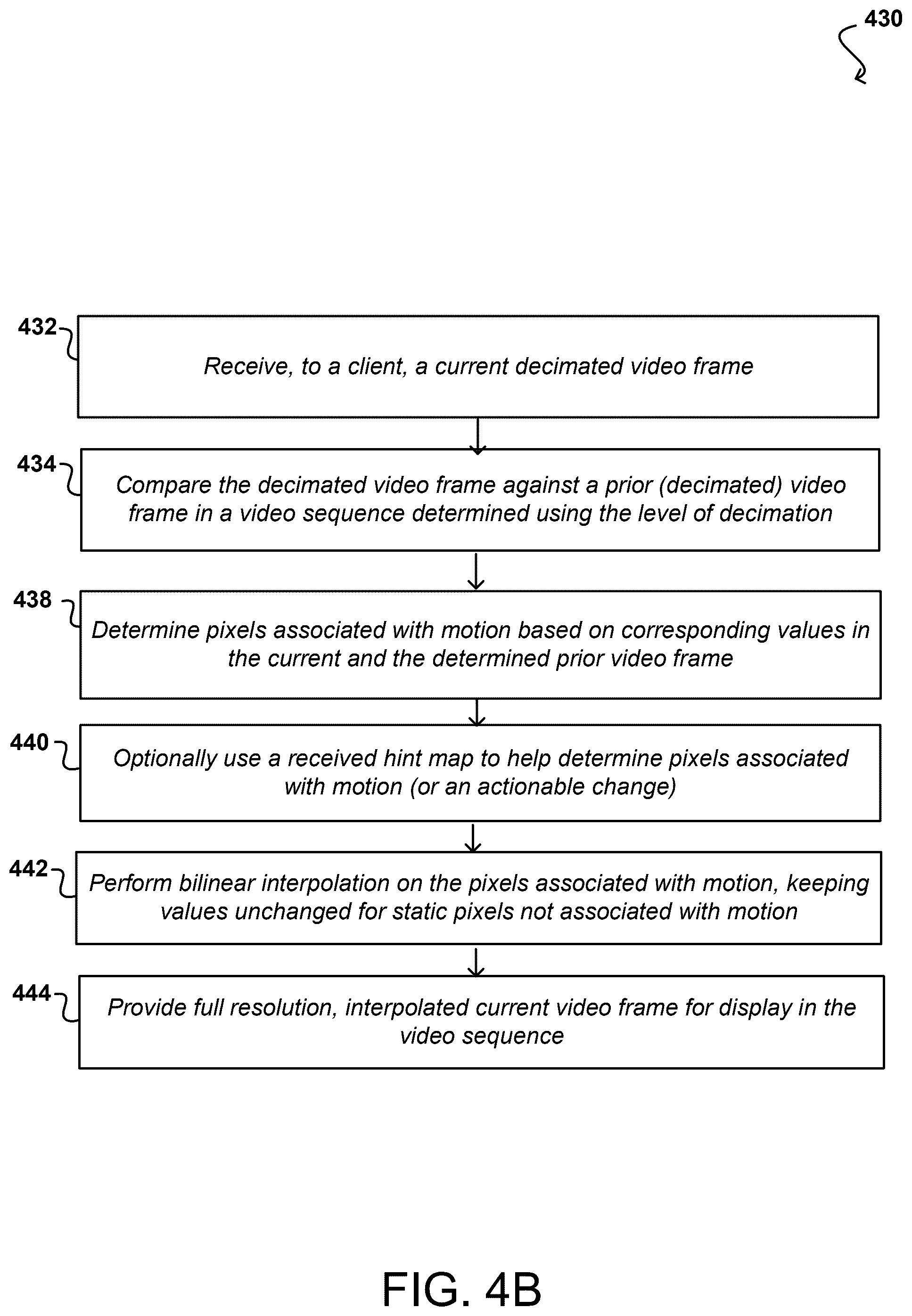 Patent US12581100 Figure 7 – Video encoding using reconstruction of spatially decimated frames