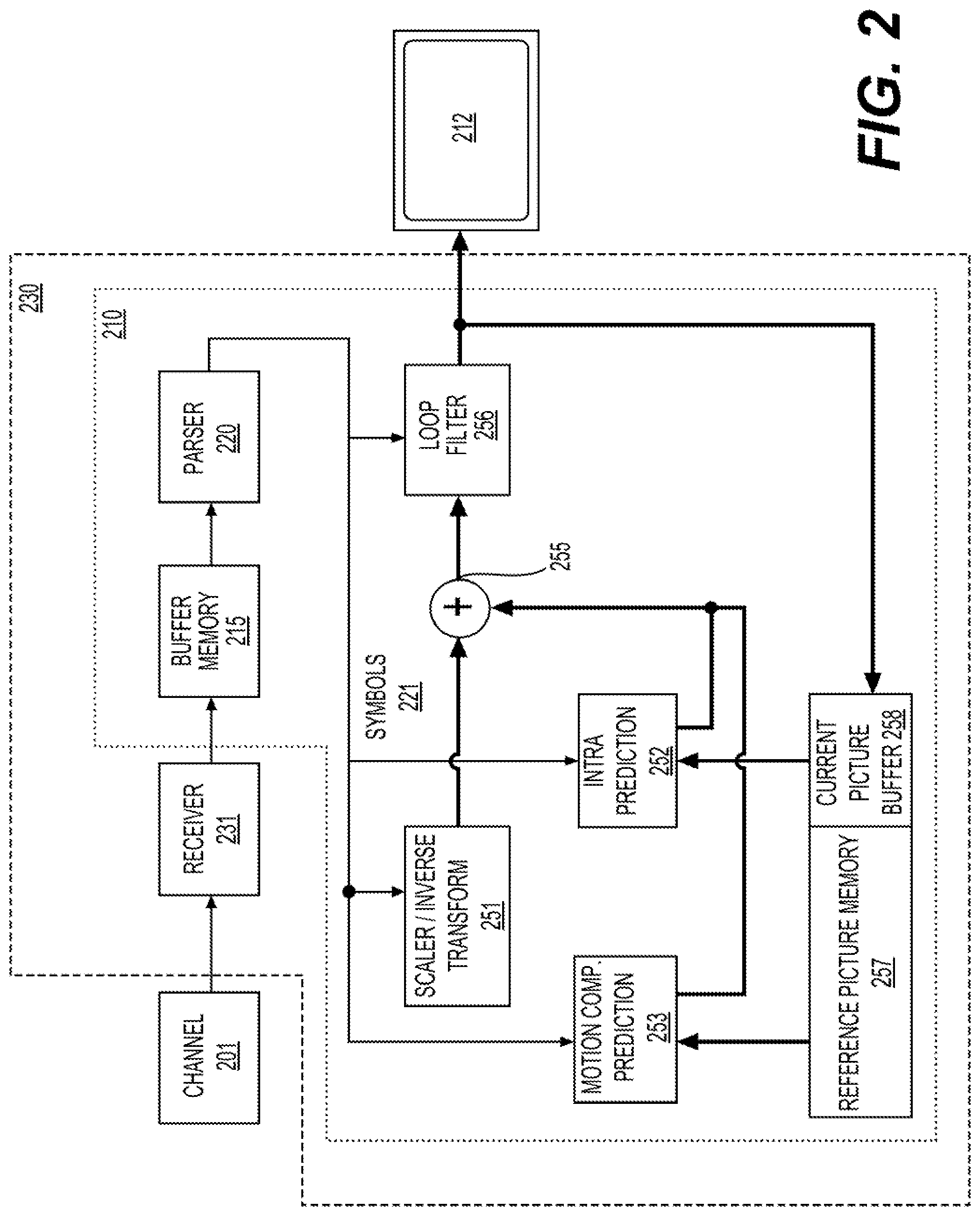 Patent US12581101 Figure 2 – Template matching refinement for affine motion