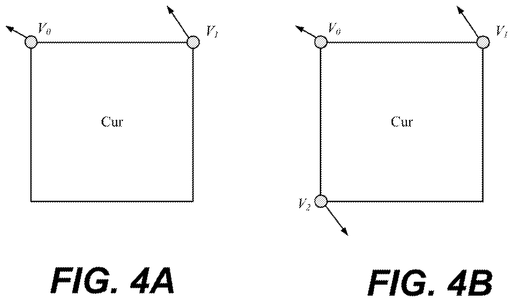 Patent US12581101 Figure 4 – Template matching refinement for affine motion