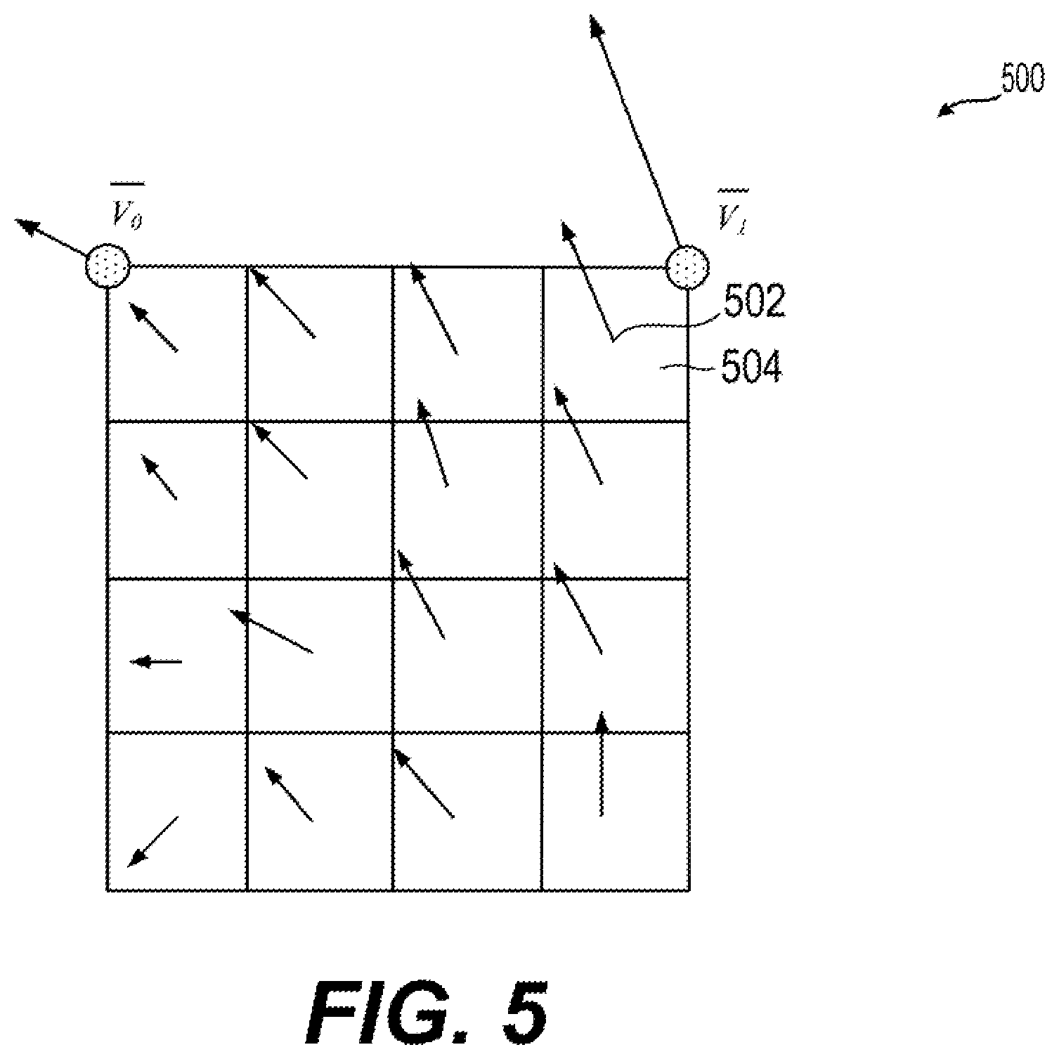 Patent US12581101 Figure 5 – Template matching refinement for affine motion