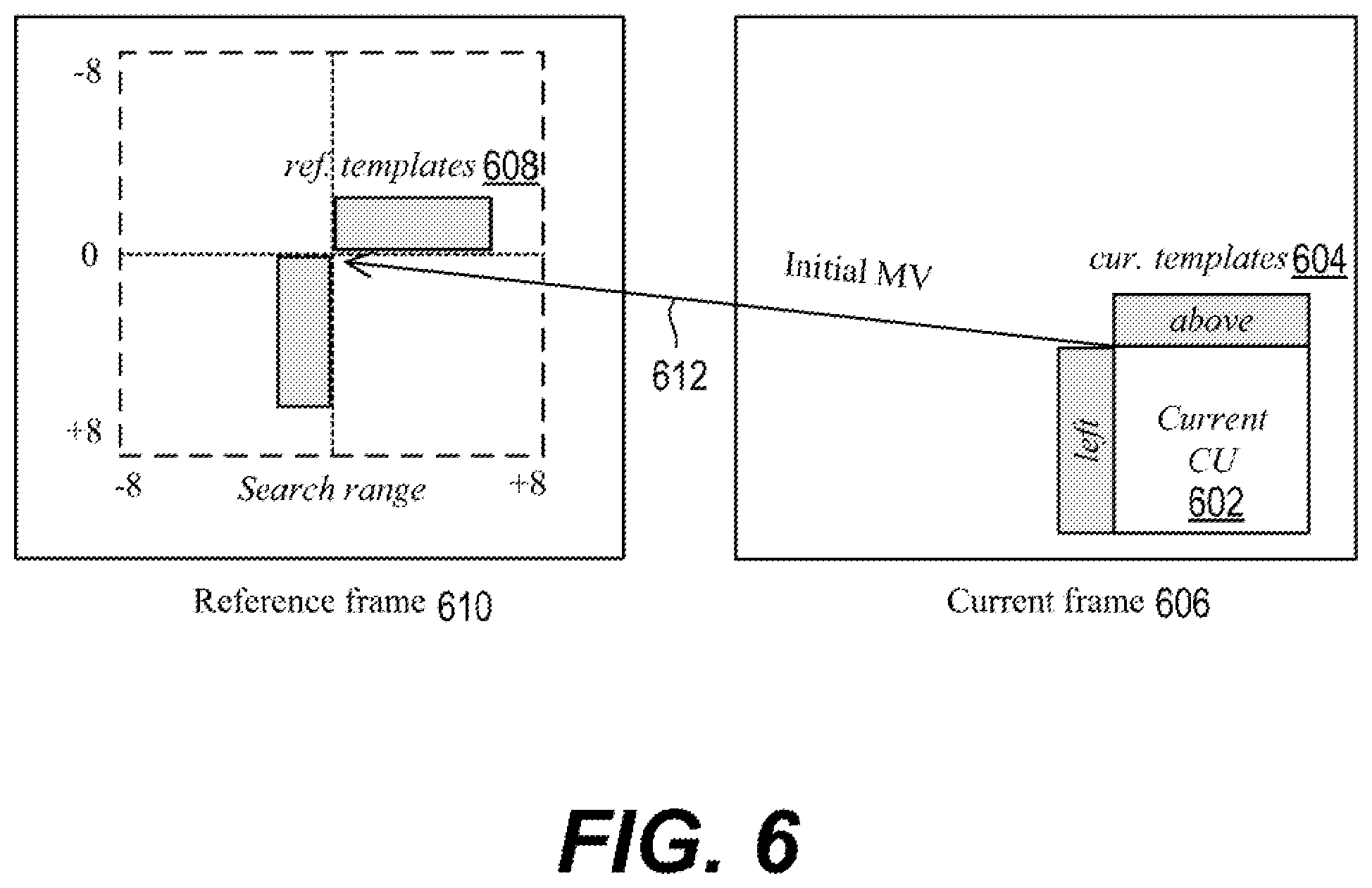 Patent US12581101 Figure 6 – Template matching refinement for affine motion