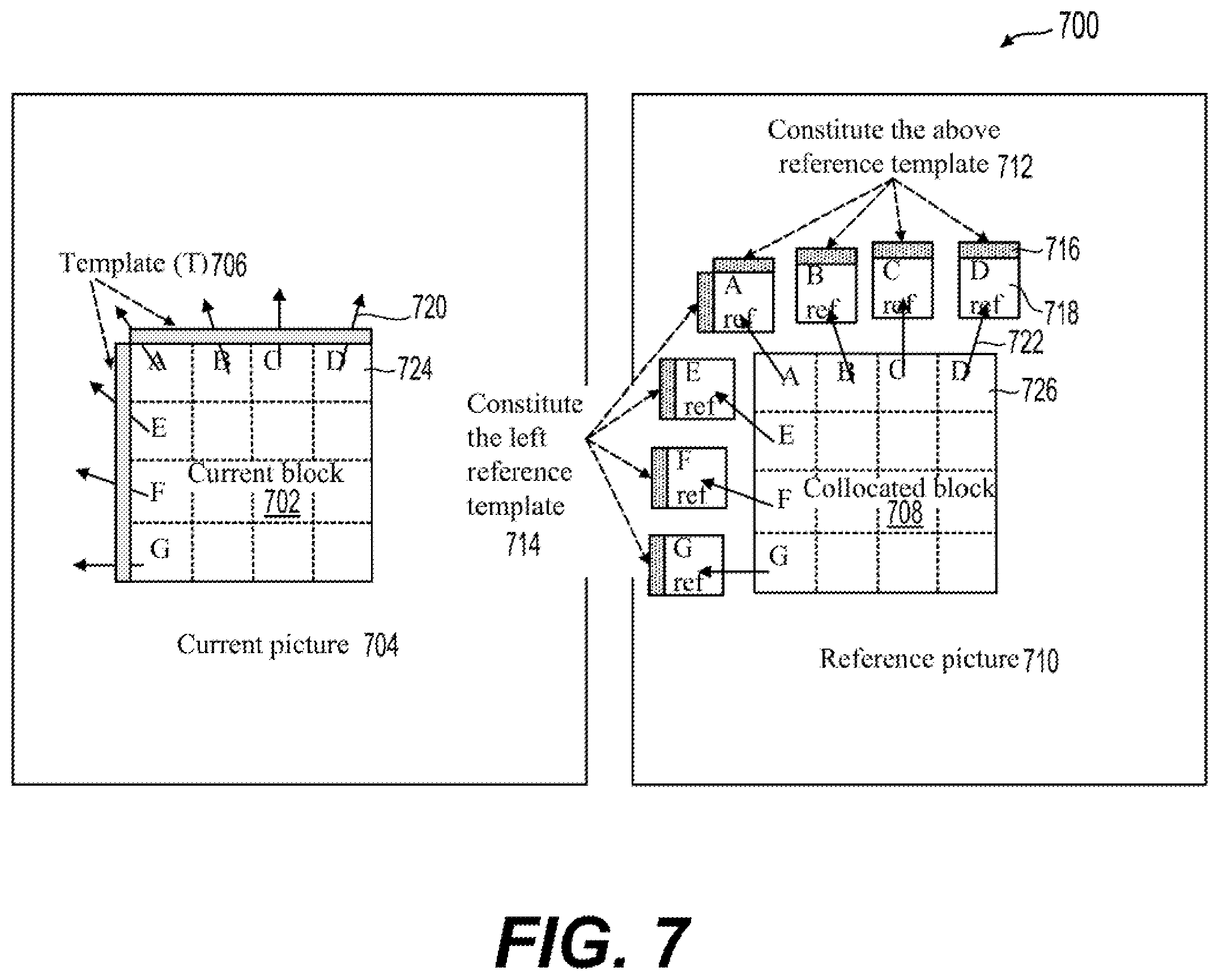 Patent US12581101 Figure 7 – Template matching refinement for affine motion