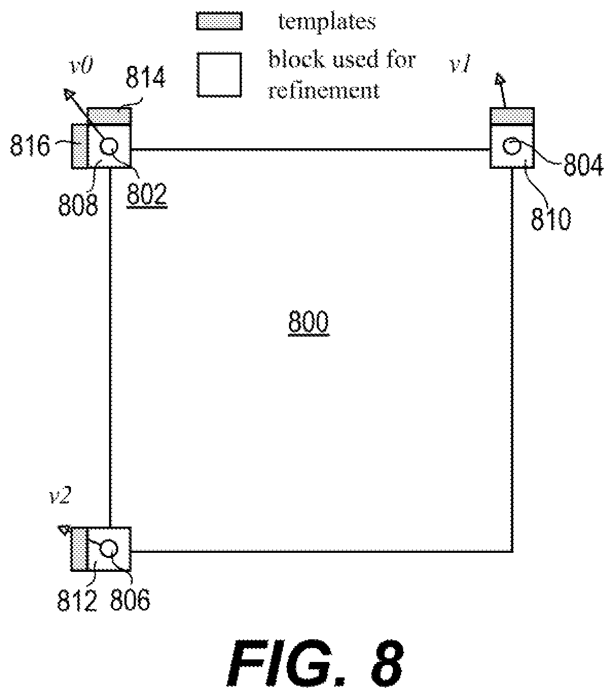 Patent US12581101 Figure 8 – Template matching refinement for affine motion
