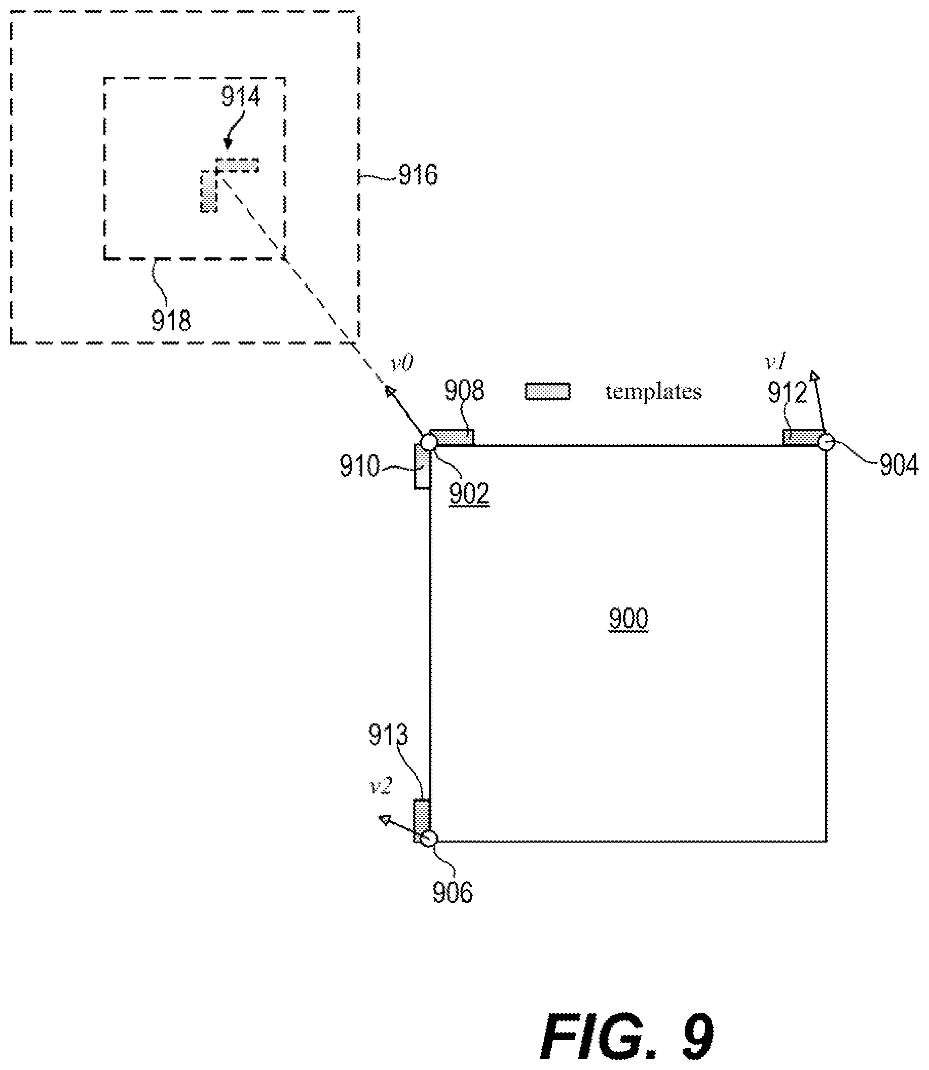 Patent US12581101 Figure 9 – Template matching refinement for affine motion