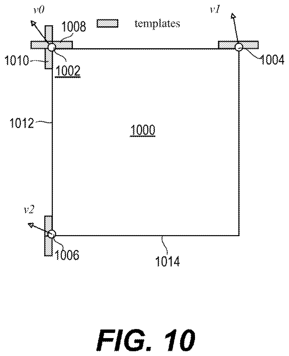 Patent US12581101 Figure 10 – Template matching refinement for affine motion