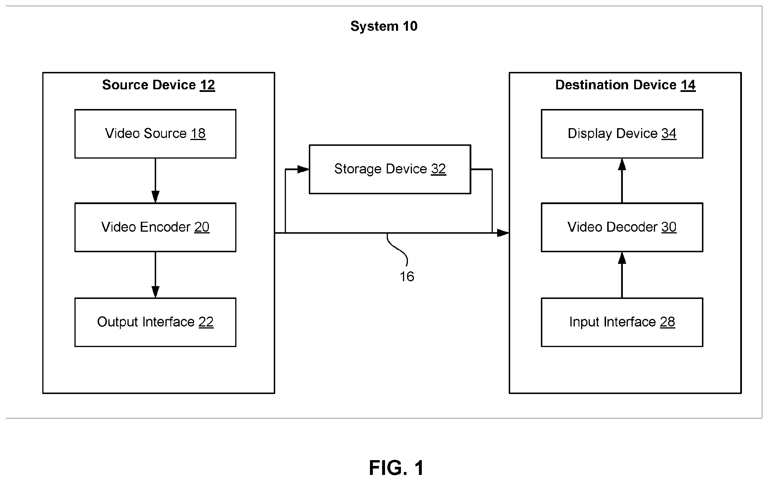 Patent US12581102 Figure 1 – Coding enhancement in cross-component sample adaptive offset