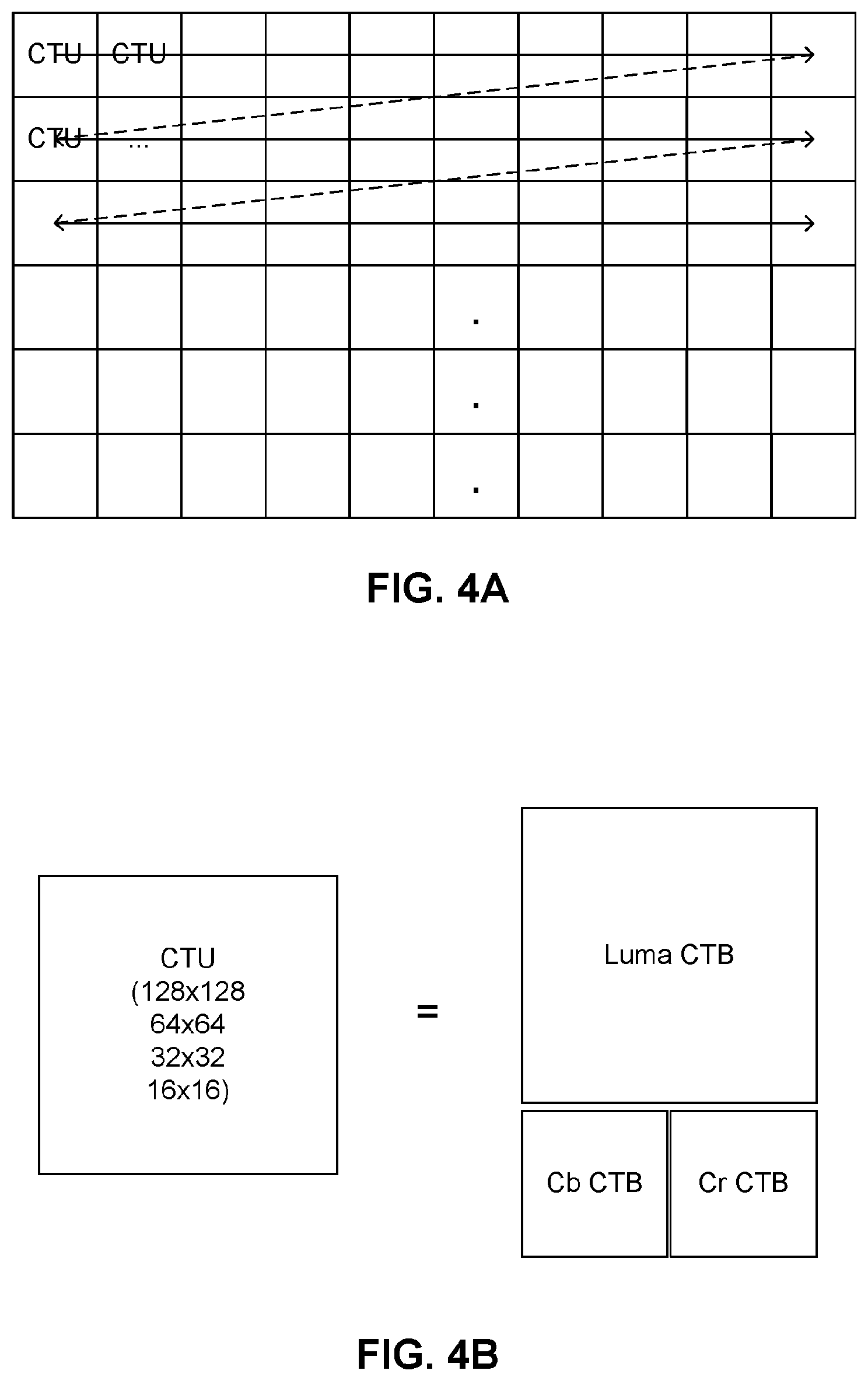 Patent US12581102 Figure 4 – Coding enhancement in cross-component sample adaptive offset