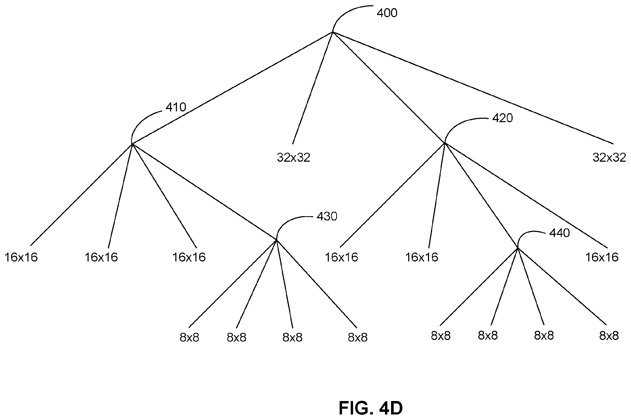 Patent US12581102 Figure 6 – Coding enhancement in cross-component sample adaptive offset