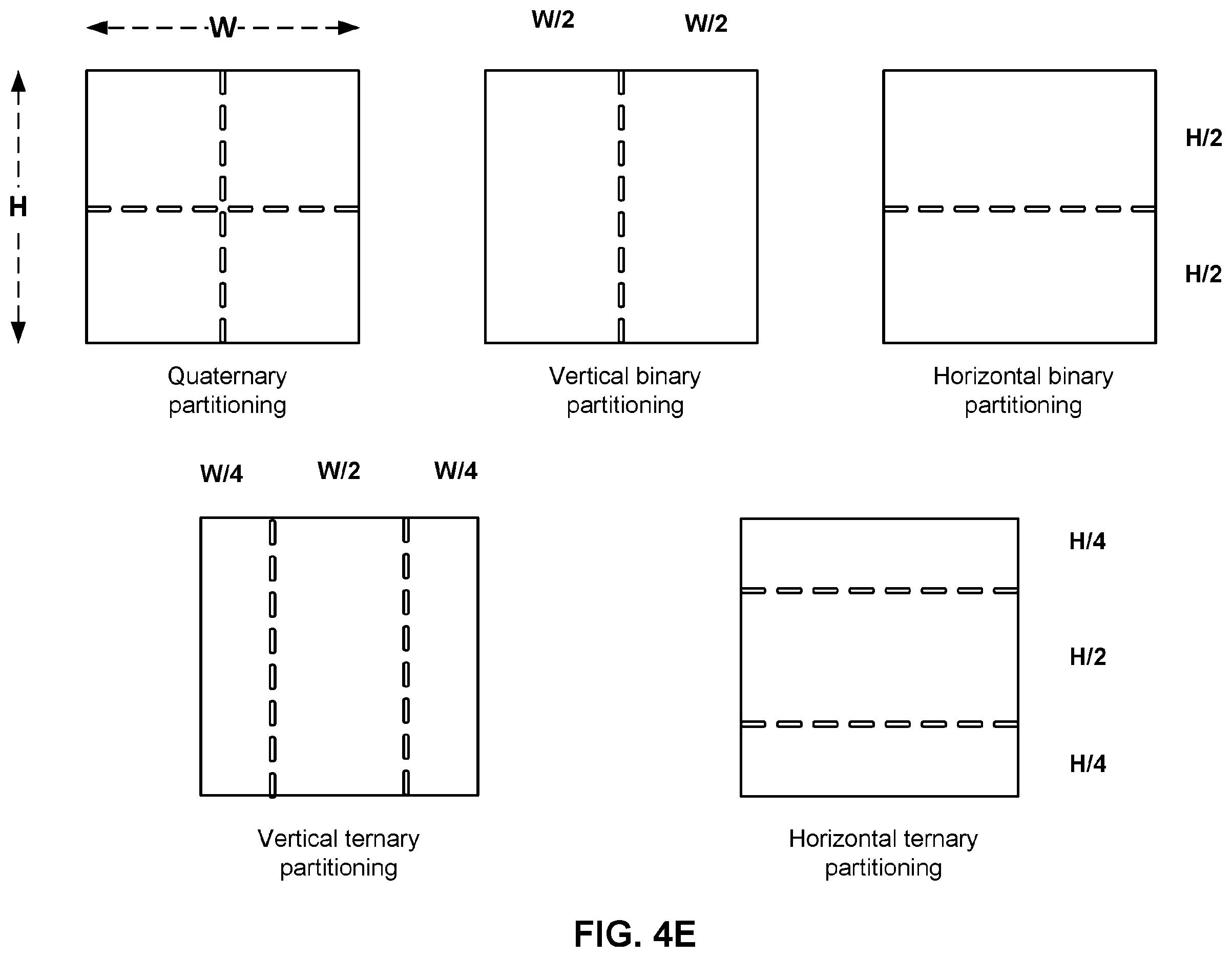 Patent US12581102 Figure 7 – Coding enhancement in cross-component sample adaptive offset