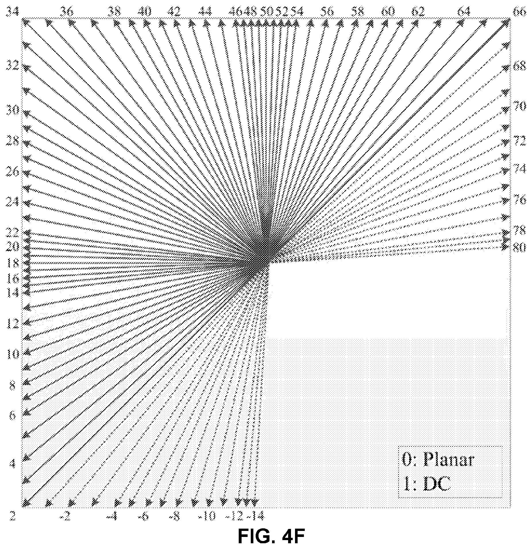Patent US12581102 Figure 8 – Coding enhancement in cross-component sample adaptive offset