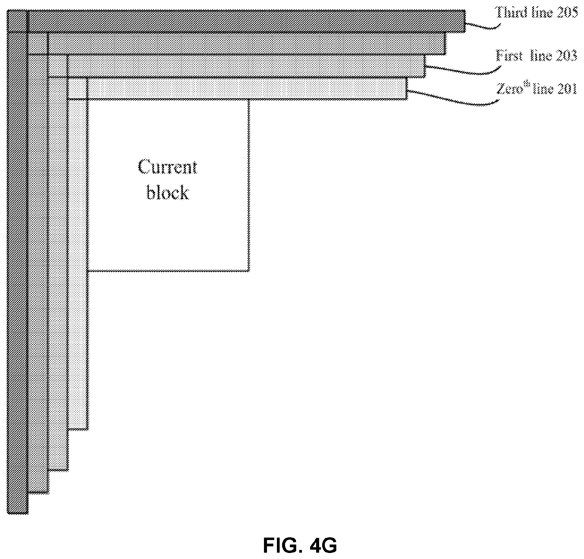 Patent US12581102 Figure 9 – Coding enhancement in cross-component sample adaptive offset