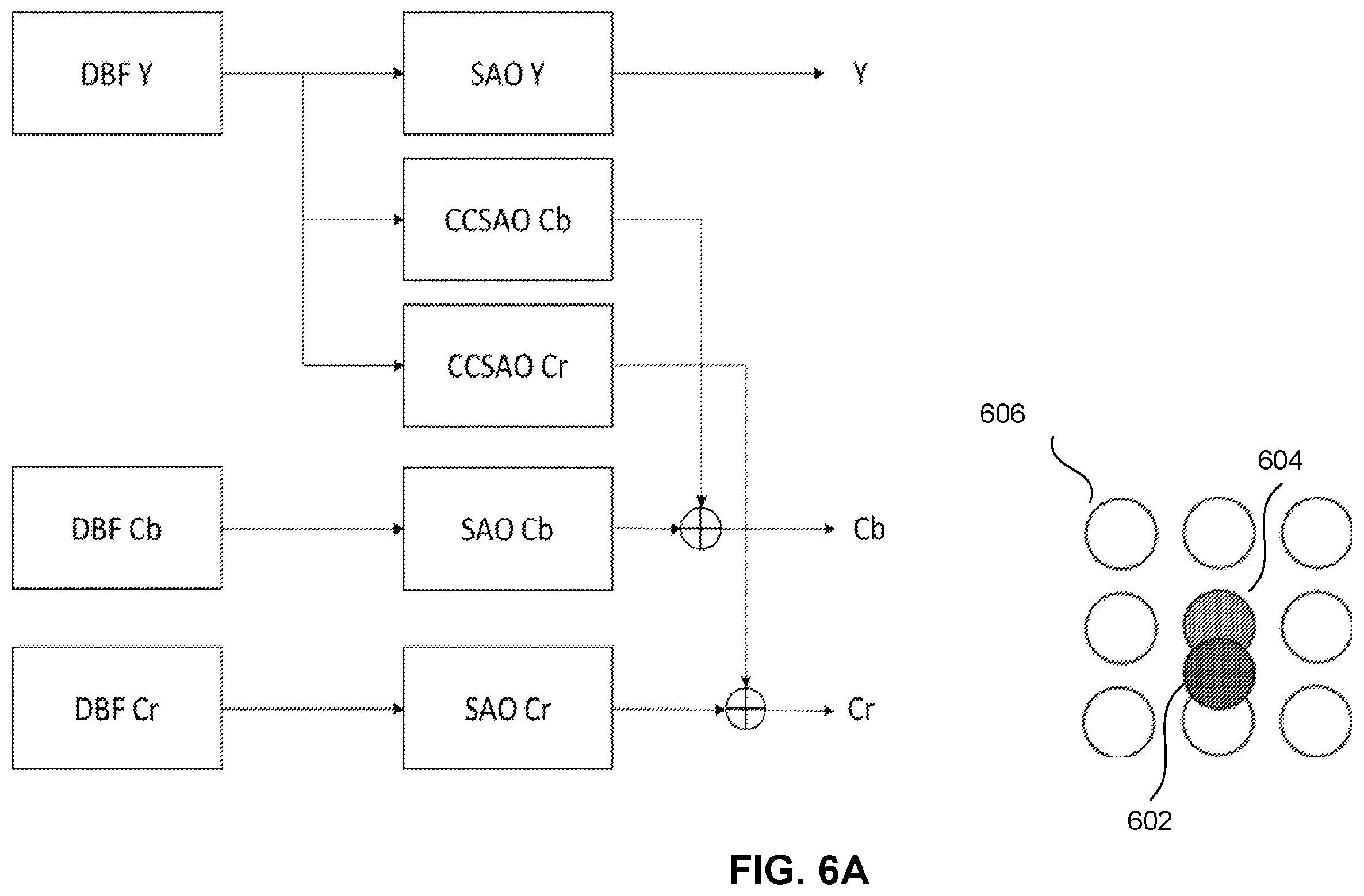 Patent US12581102 Figure 12 – Coding enhancement in cross-component sample adaptive offset