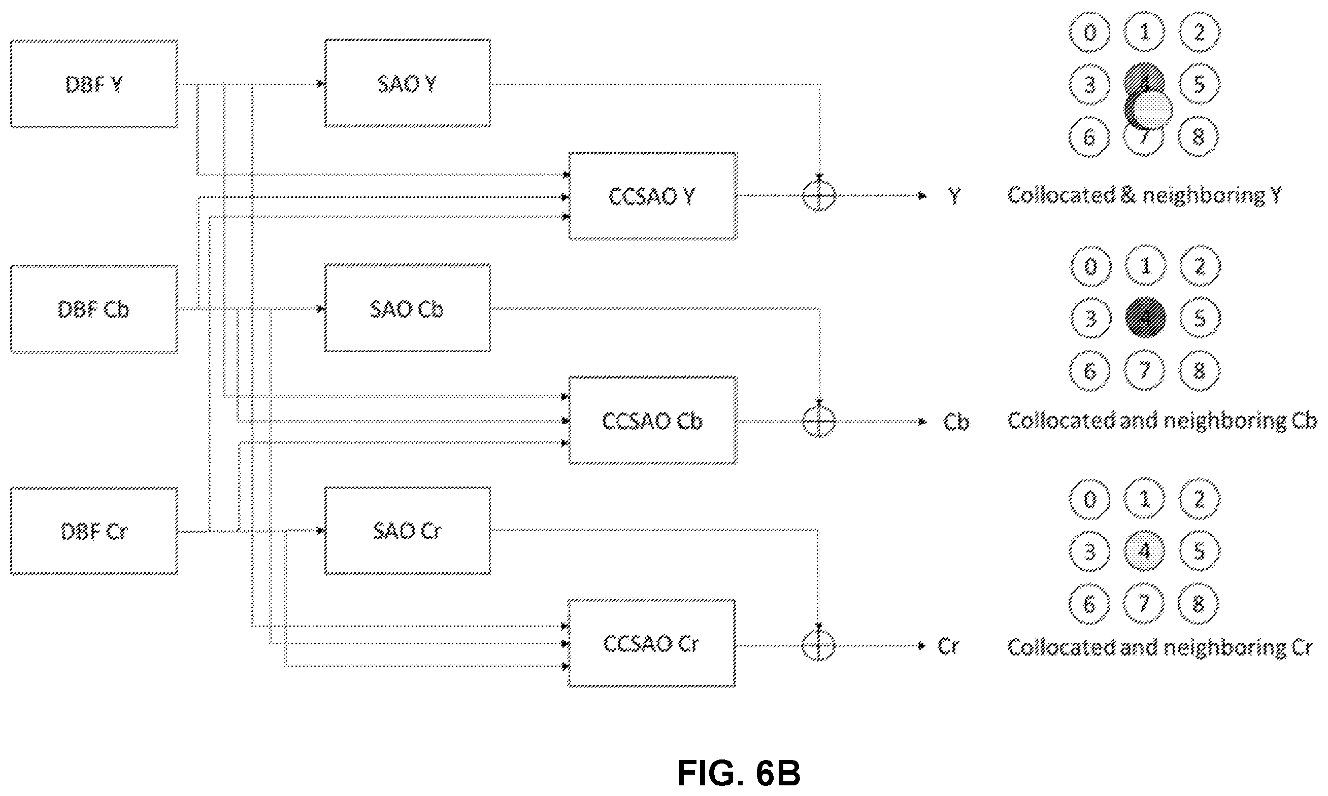 Patent US12581102 Figure 13 – Coding enhancement in cross-component sample adaptive offset