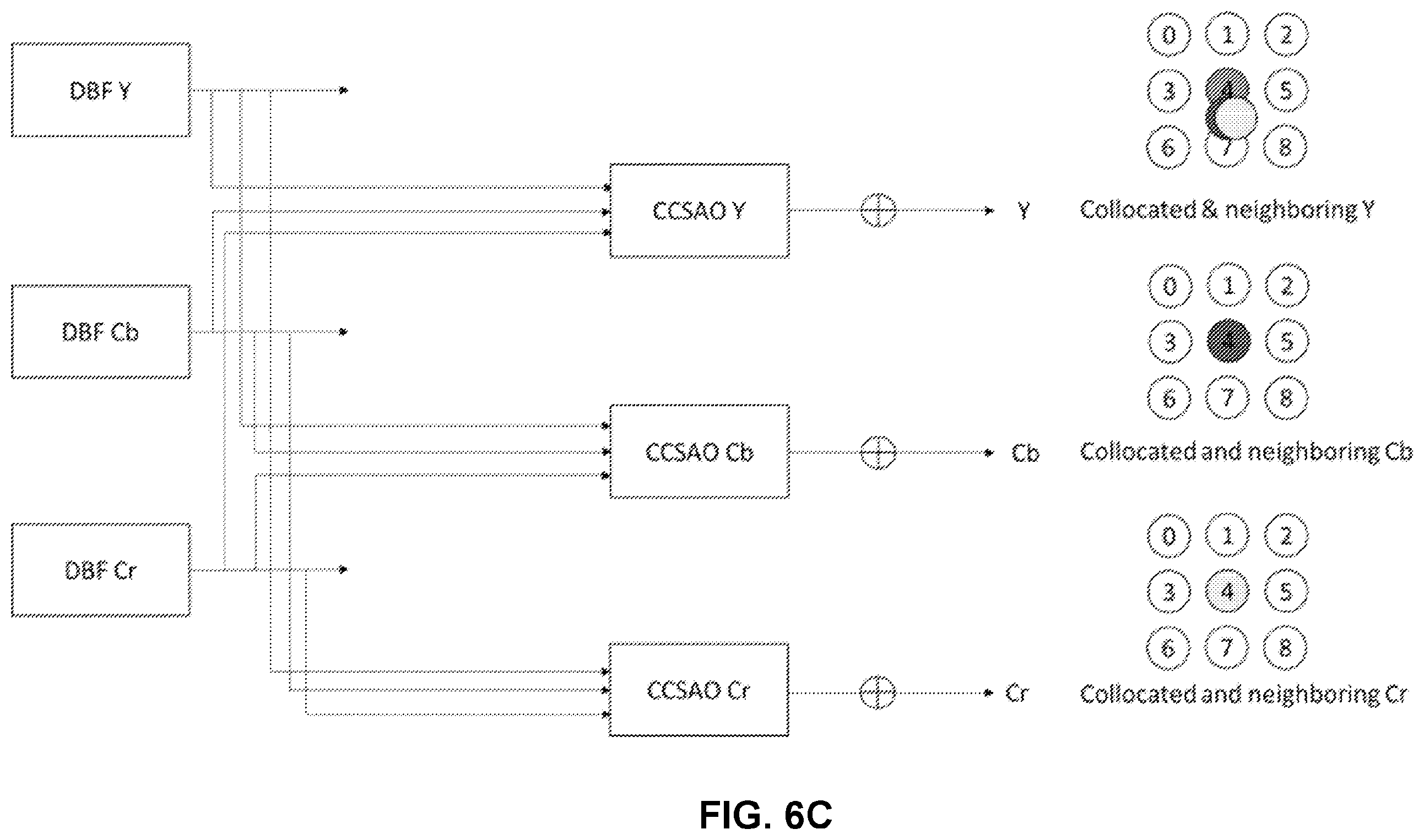 Patent US12581102 Figure 14 – Coding enhancement in cross-component sample adaptive offset
