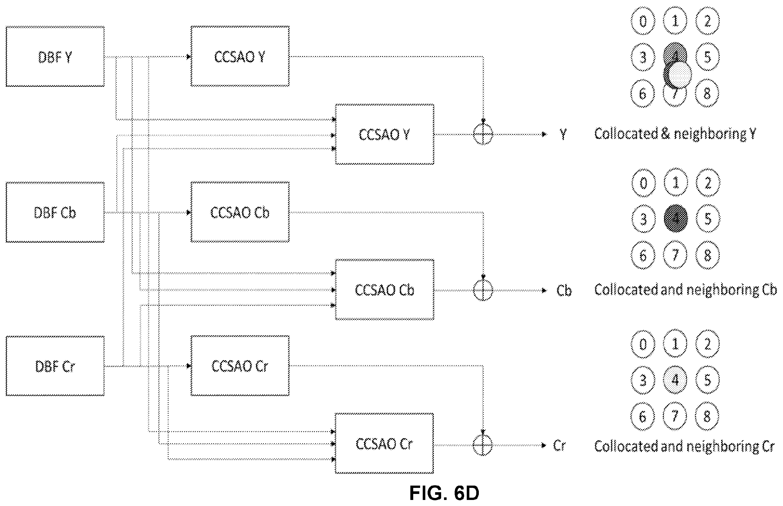 Patent US12581102 Figure 15 – Coding enhancement in cross-component sample adaptive offset