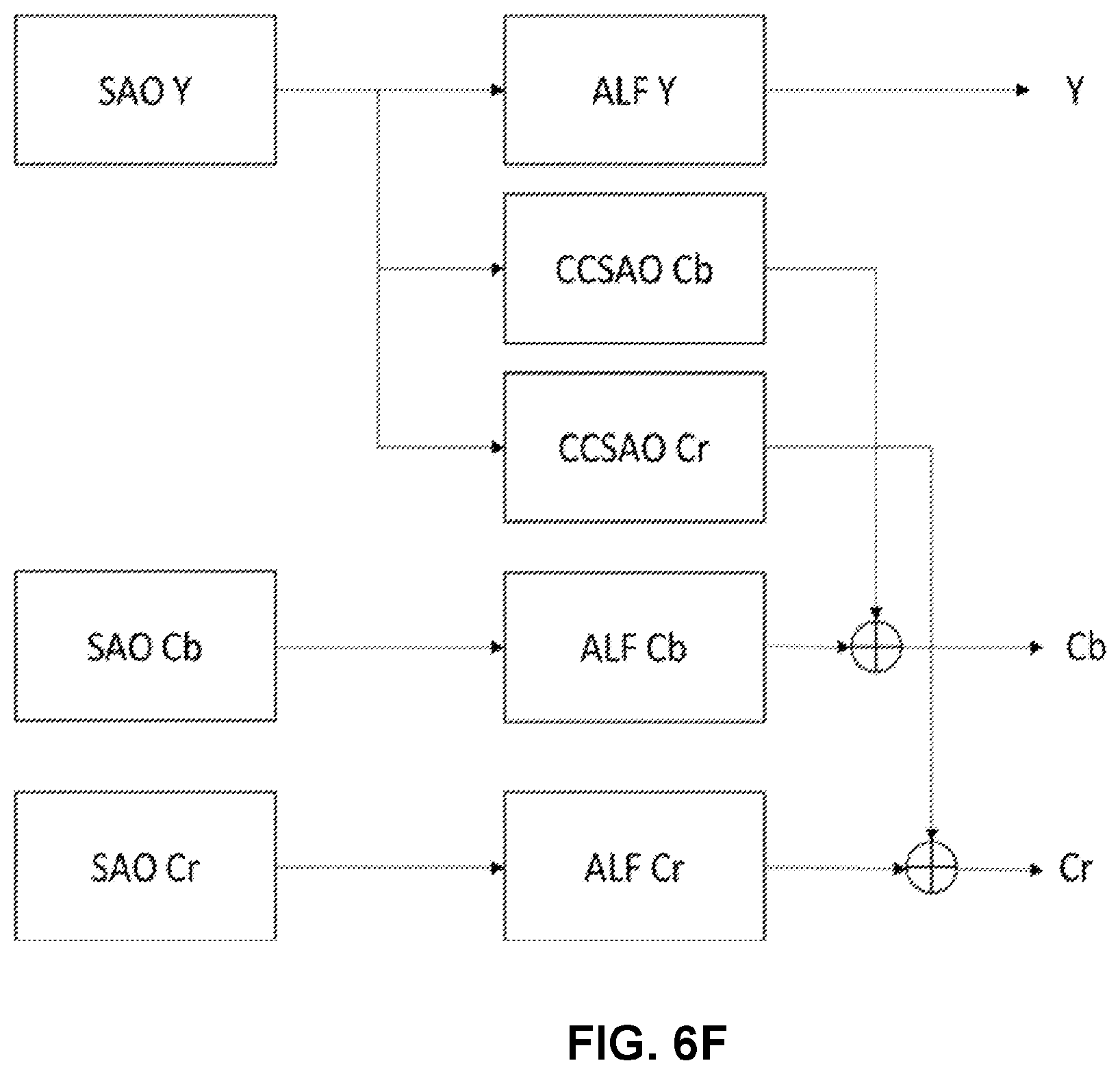 Patent US12581102 Figure 17 – Coding enhancement in cross-component sample adaptive offset