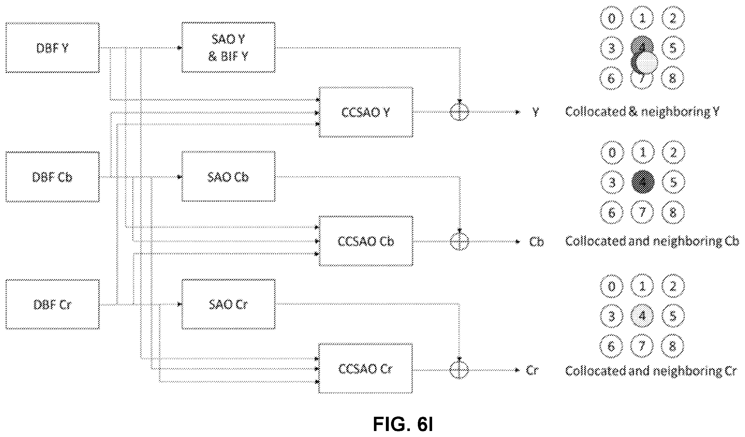 Patent US12581102 Figure 20 – Coding enhancement in cross-component sample adaptive offset
