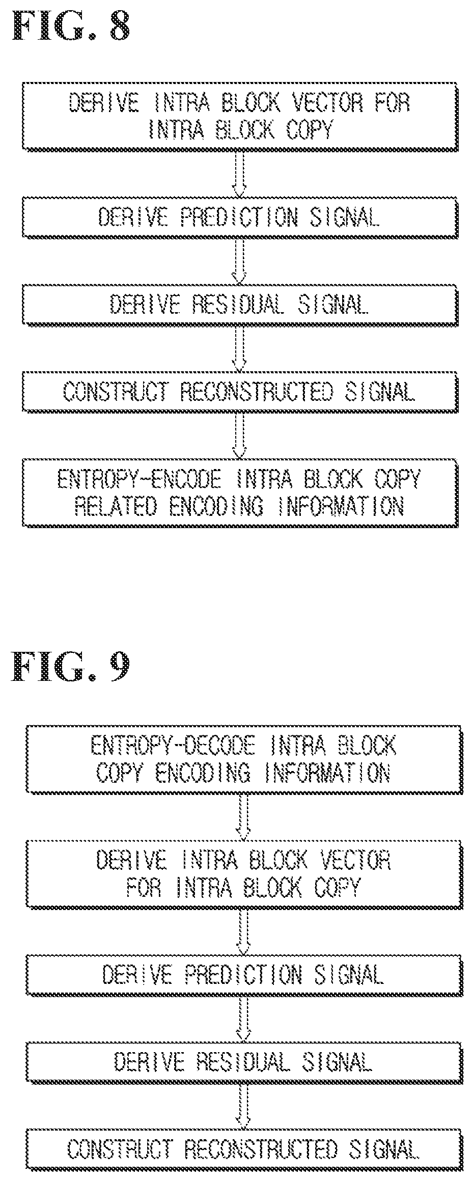 Patent US12581103 Figure 6 – Video encoding/decoding method and device, and bitstream storage medium