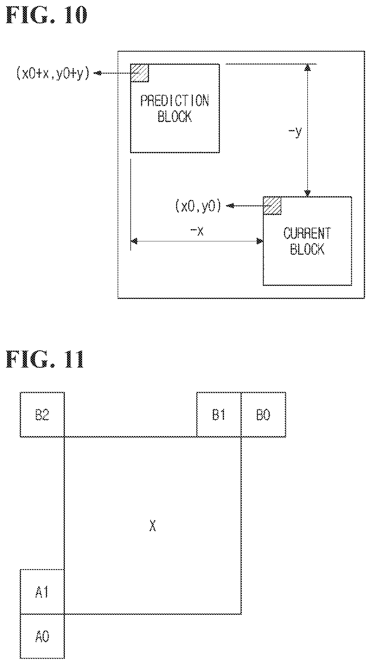 Patent US12581103 Figure 7 – Video encoding/decoding method and device, and bitstream storage medium