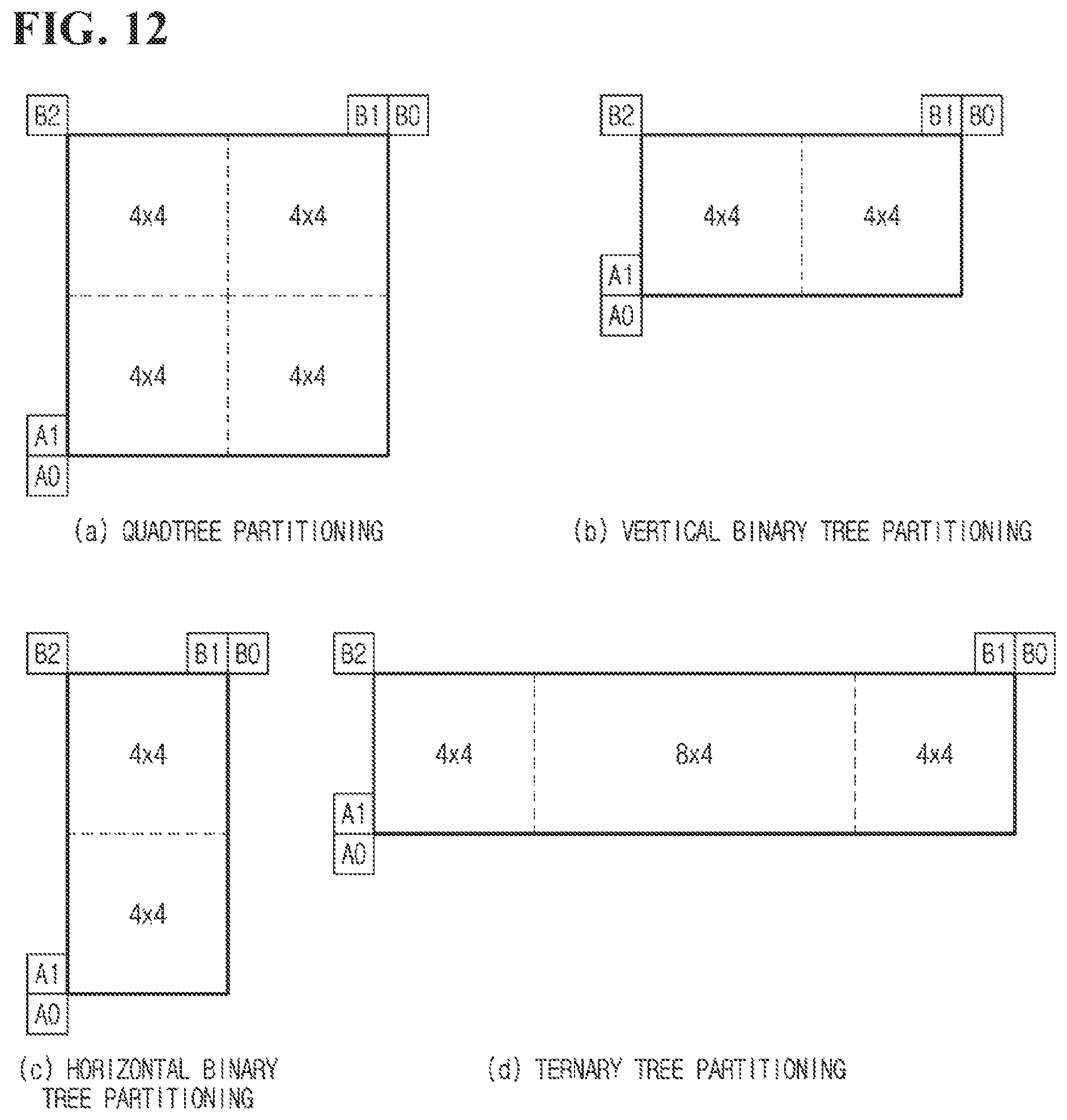 Patent US12581103 Figure 8 – Video encoding/decoding method and device, and bitstream storage medium