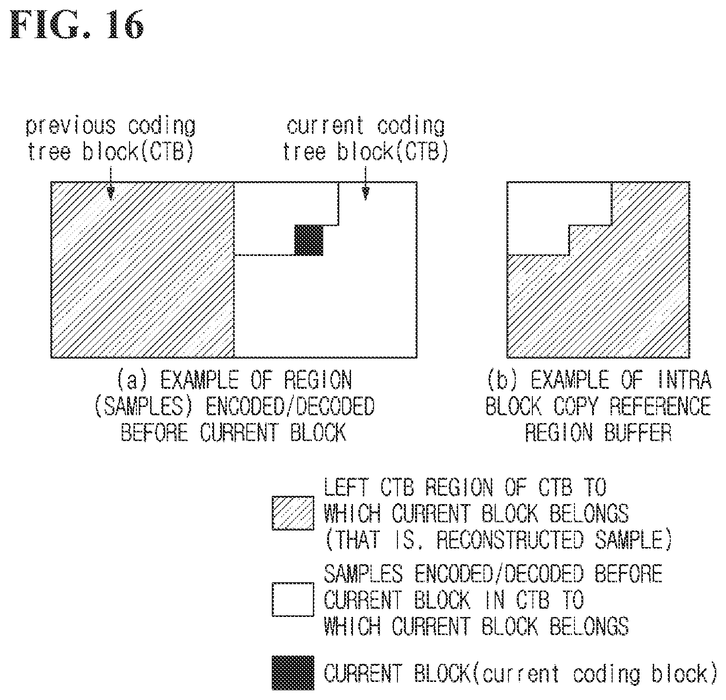 Patent US12581103 Figure 11 – Video encoding/decoding method and device, and bitstream storage medium