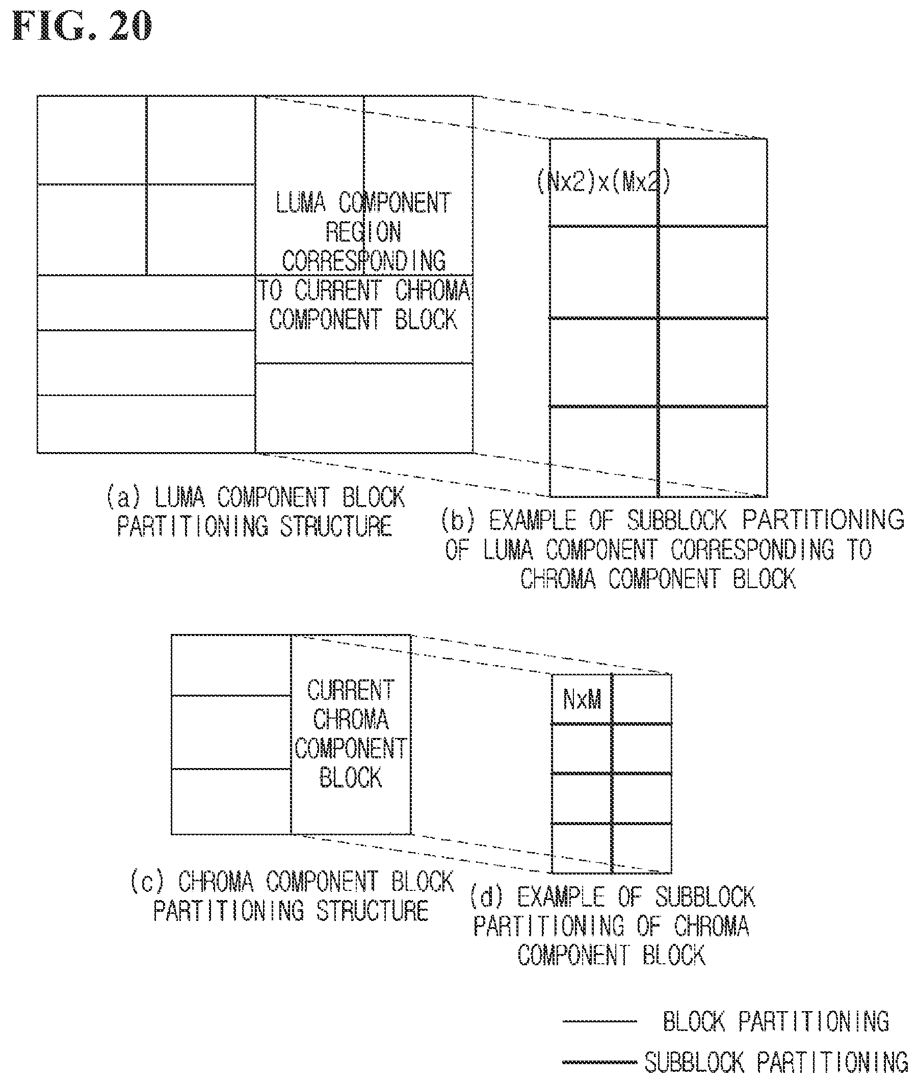 Patent US12581103 Figure 14 – Video encoding/decoding method and device, and bitstream storage medium