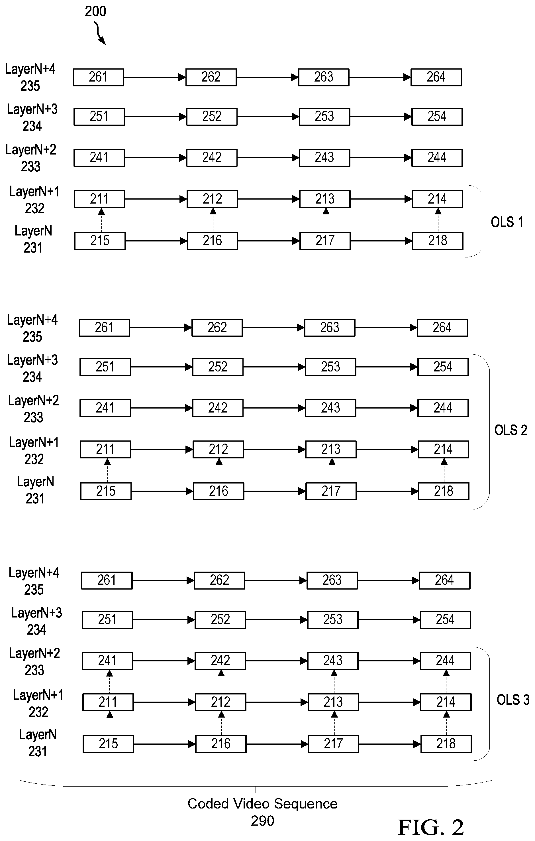 Patent US12581104 Figure 2 – Multiview acquisition information supplemental enhancement information