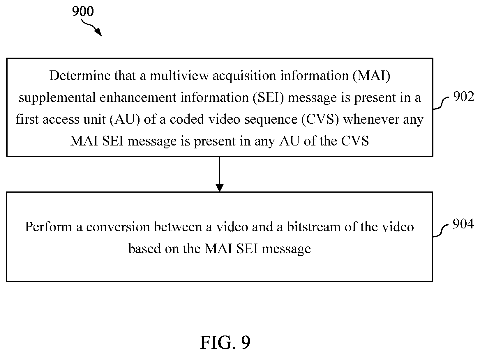 Patent US12581104 Figure 9 – Multiview acquisition information supplemental enhancement information