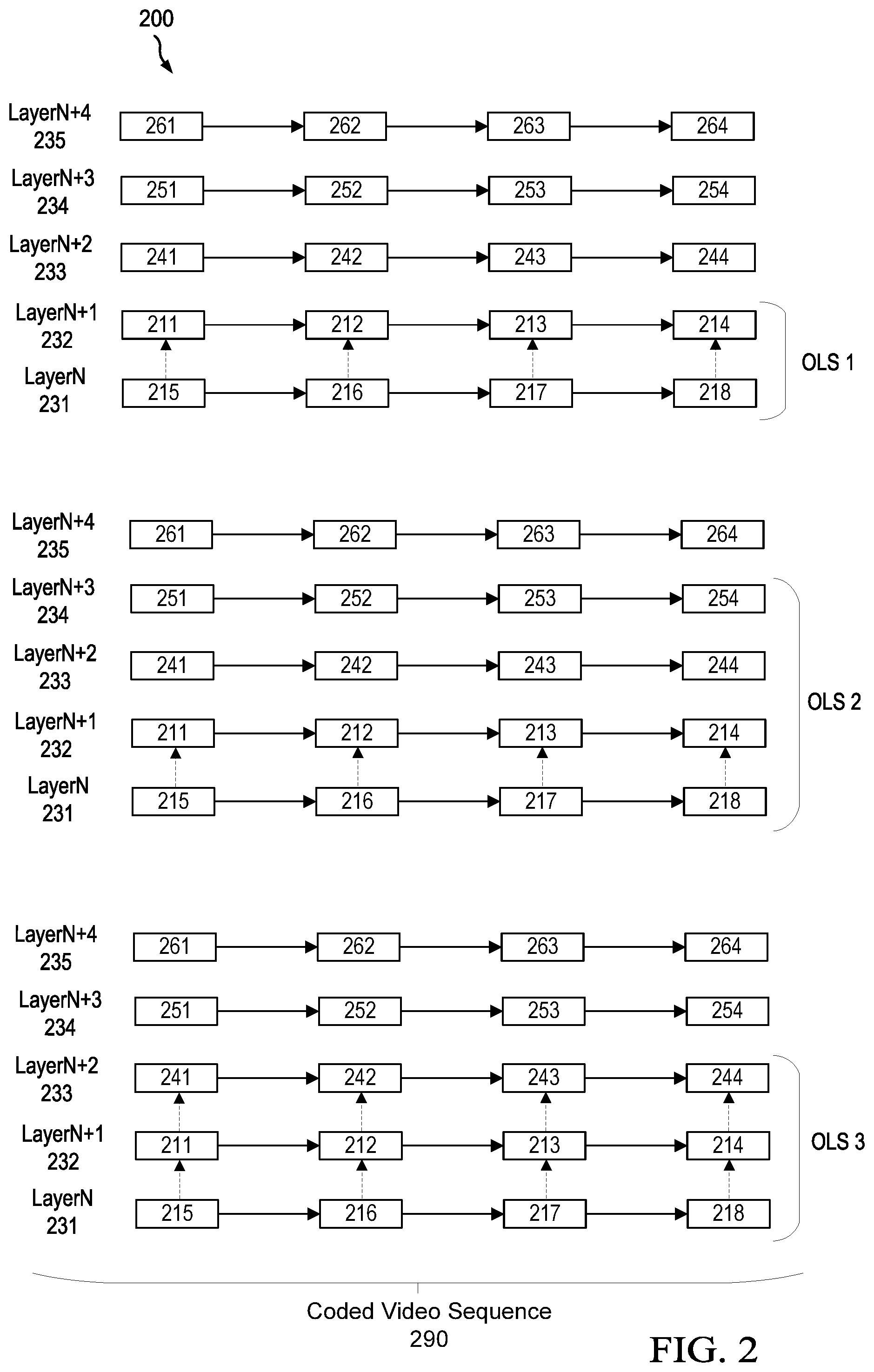 Patent US12581105 Figure 2 – Supplemental enhancement information message constraints