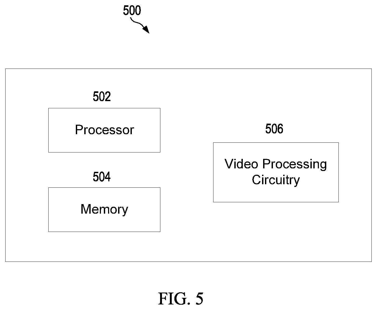 Patent US12581105 Figure 5 – Supplemental enhancement information message constraints