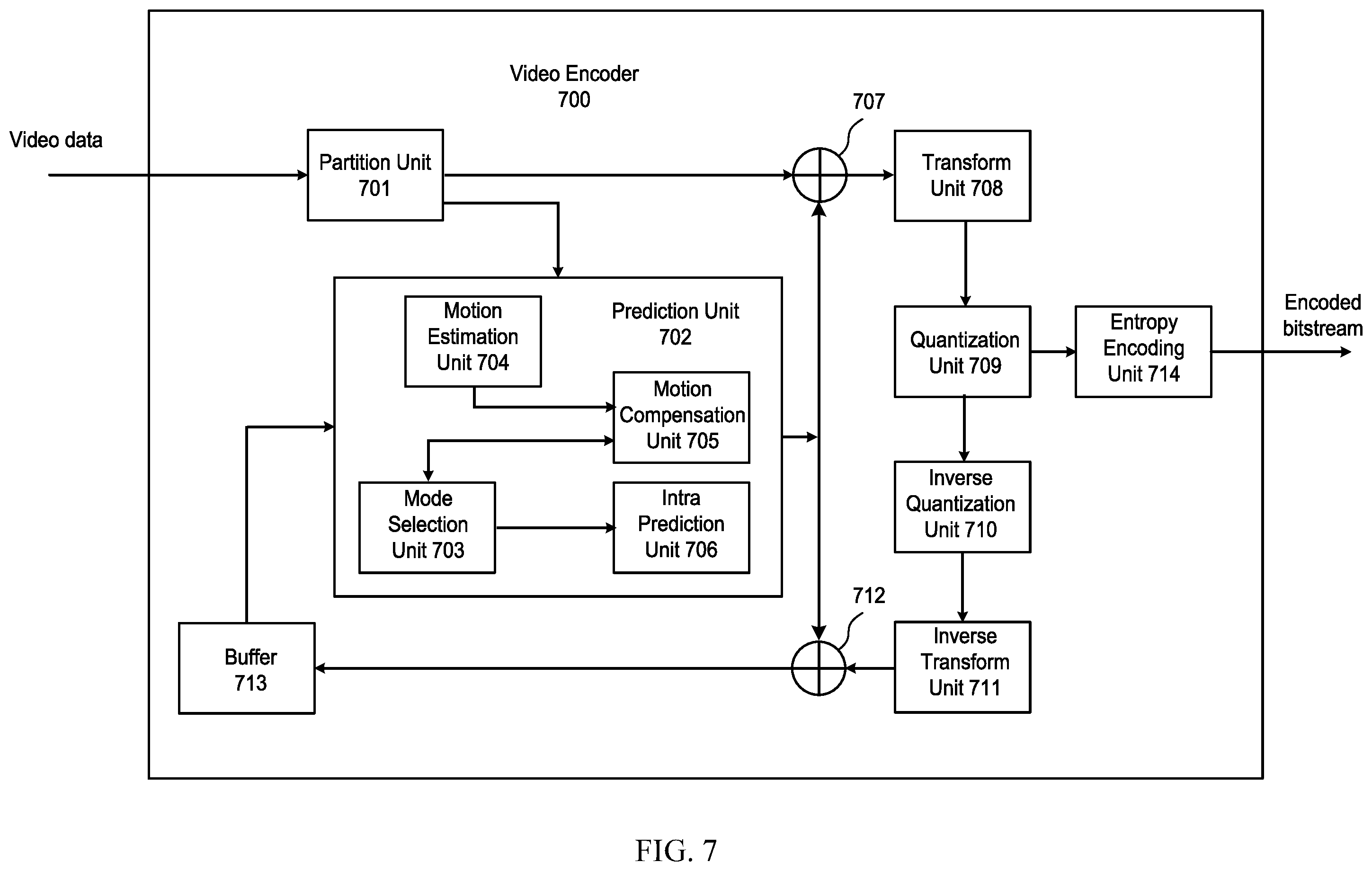 Patent US12581105 Figure 7 – Supplemental enhancement information message constraints