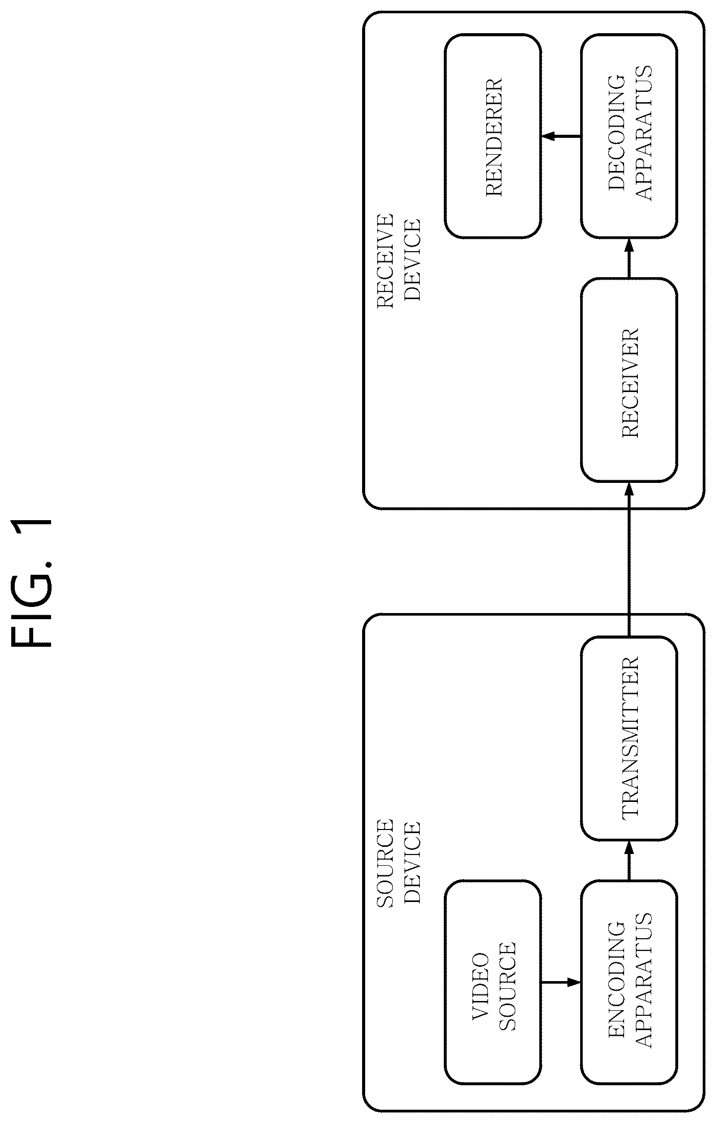 Patent US12581106 Figure 1 – Image decoding method and device therefor
