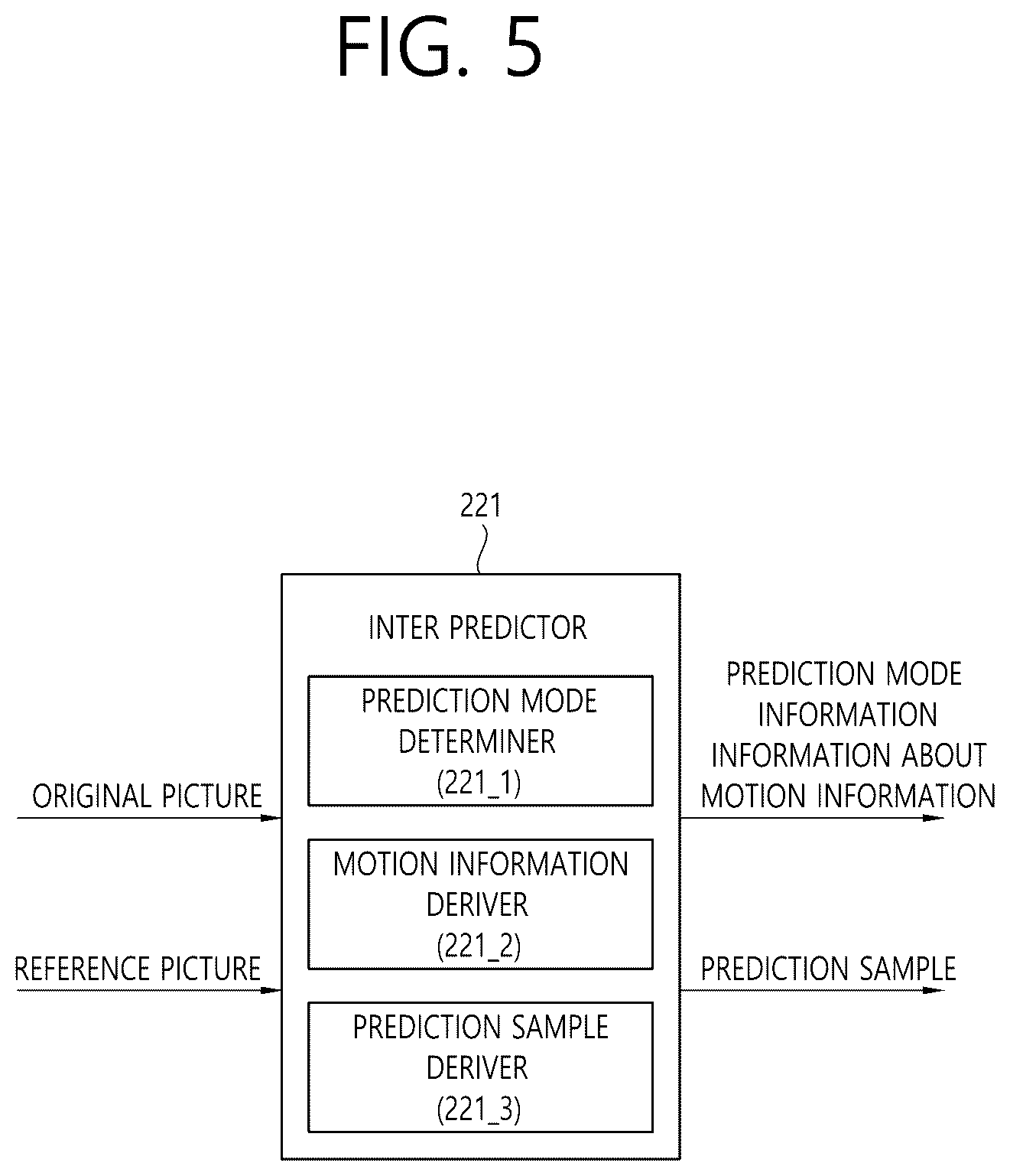 Patent US12581106 Figure 5 – Image decoding method and device therefor