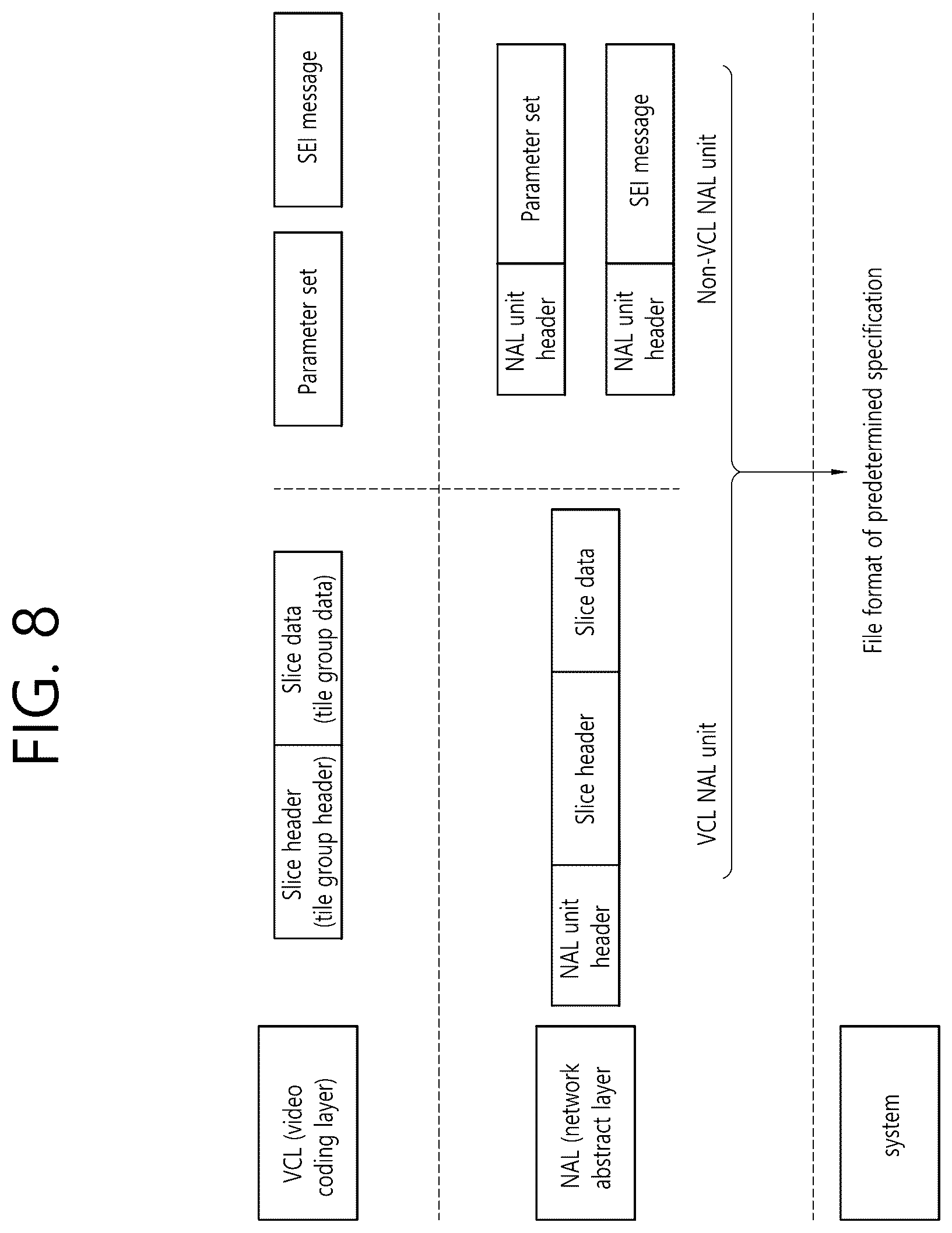 Patent US12581106 Figure 8 – Image decoding method and device therefor